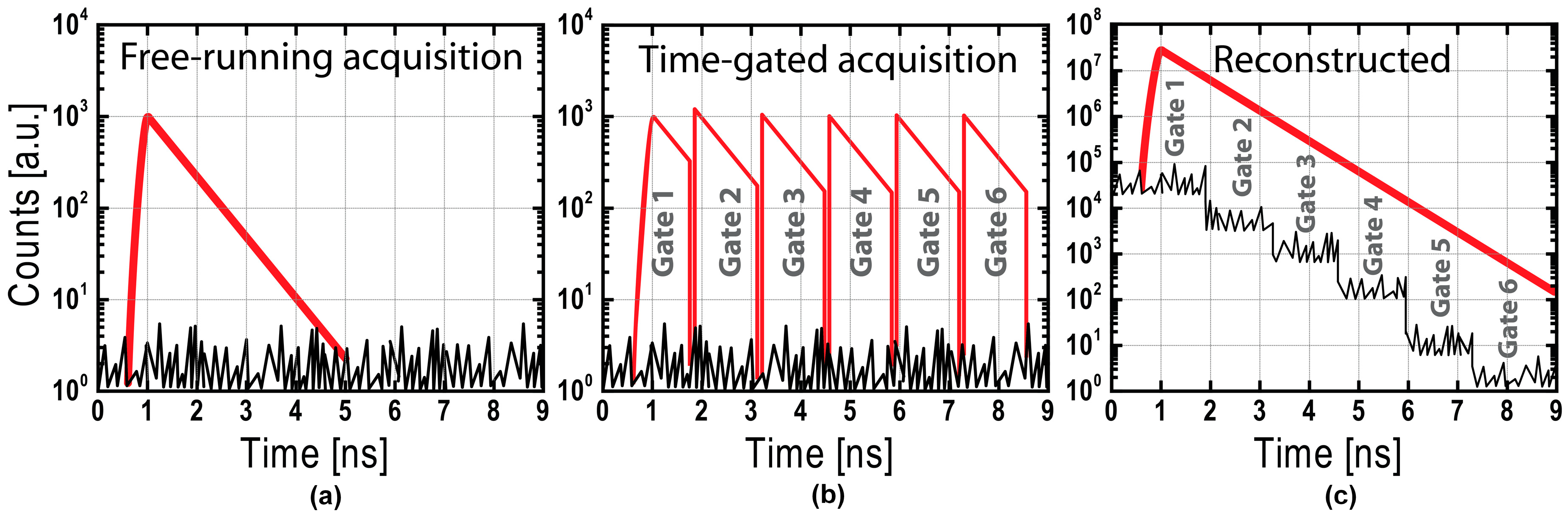 Applsci 10 01101 g009 Applsci 10 01101 g009