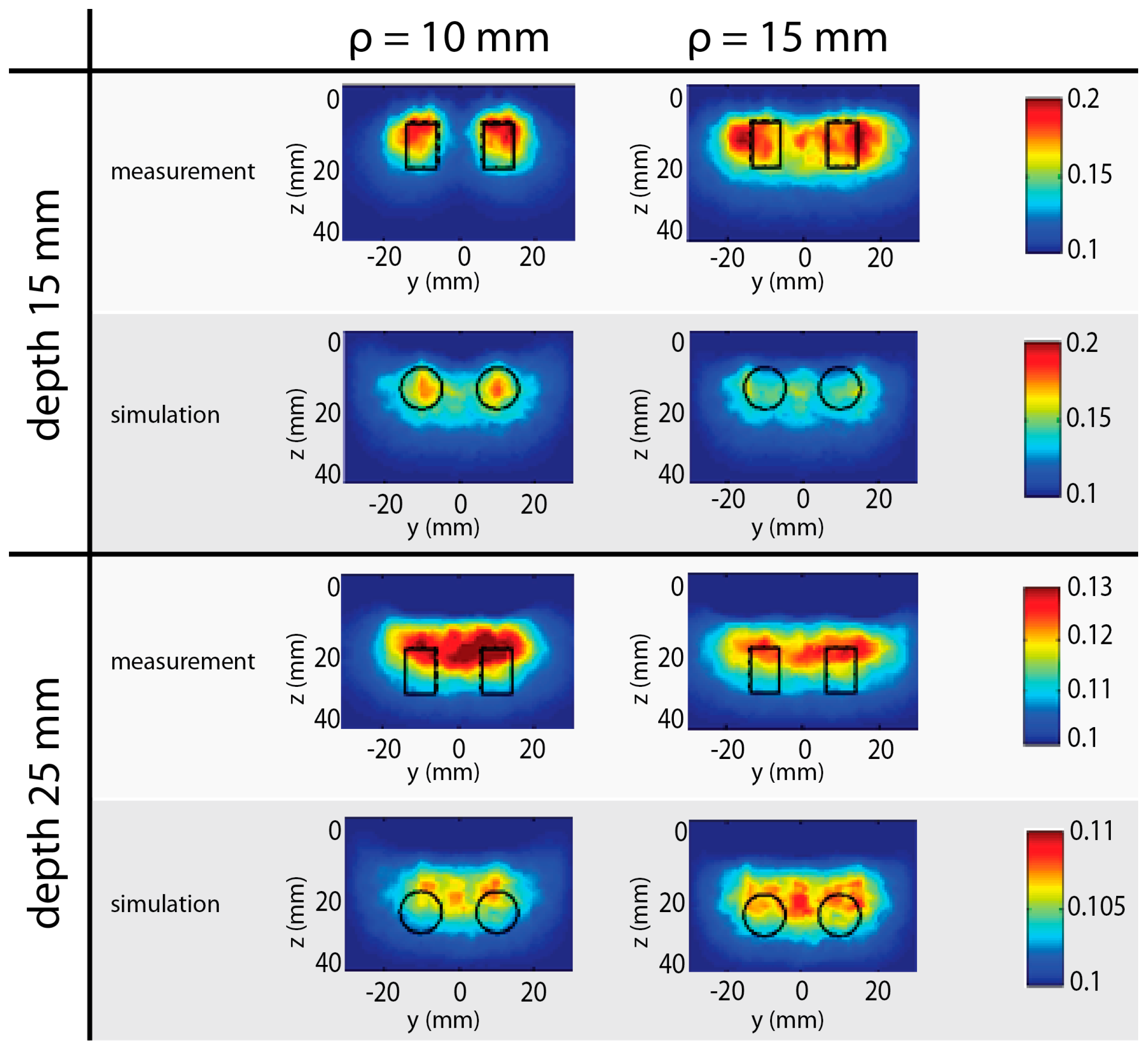 Applsci 10 01101 g014 Applsci 10 01101 g014