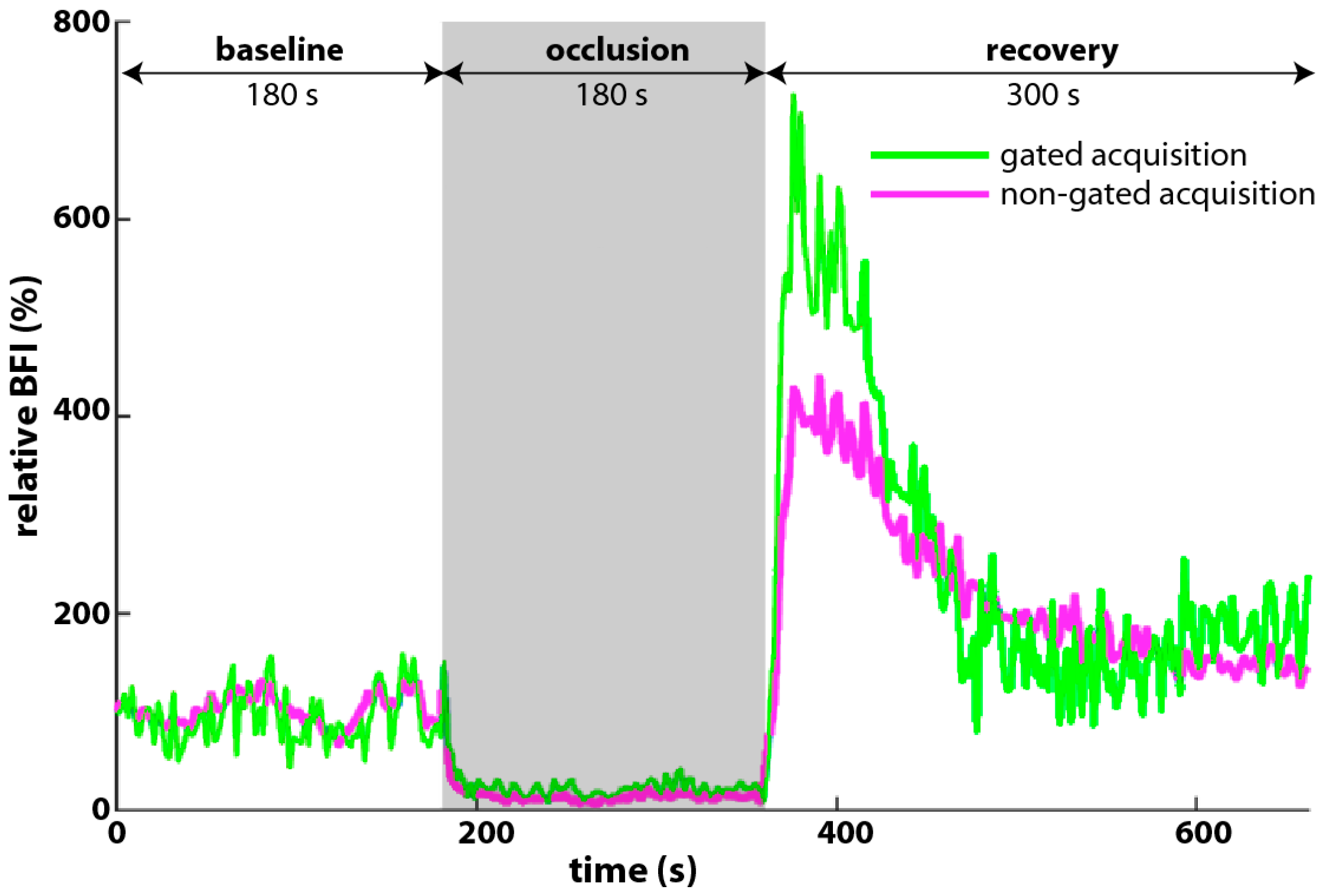 Applsci 10 01101 g016 Applsci 10 01101 g016