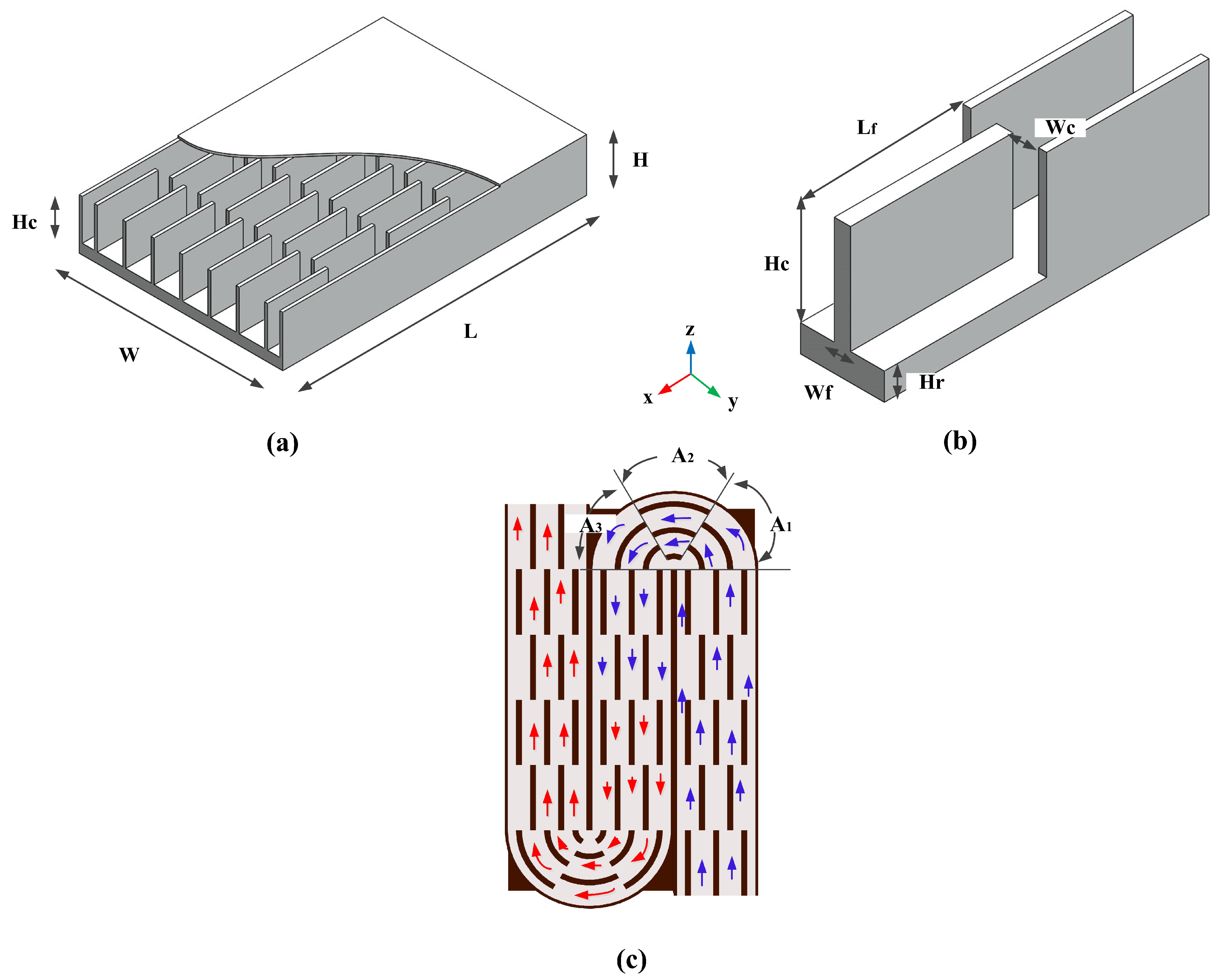 Applsci 10 01112 g004