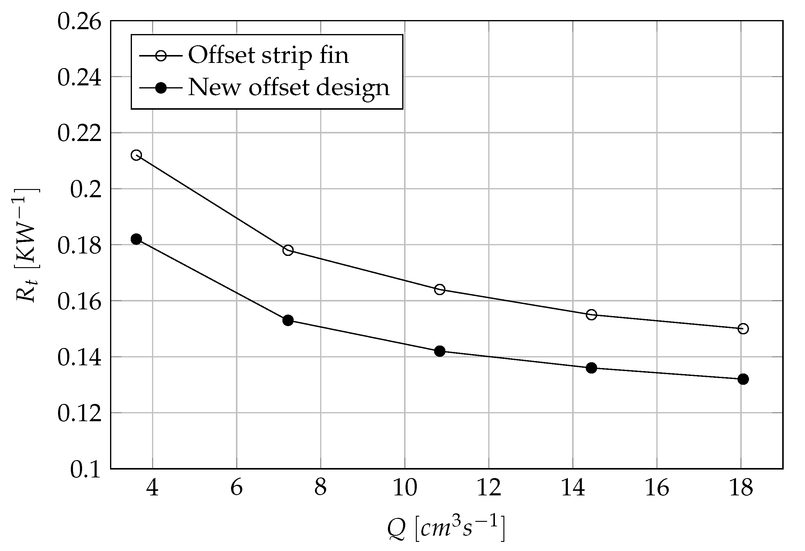 Applsci 10 01112 g010