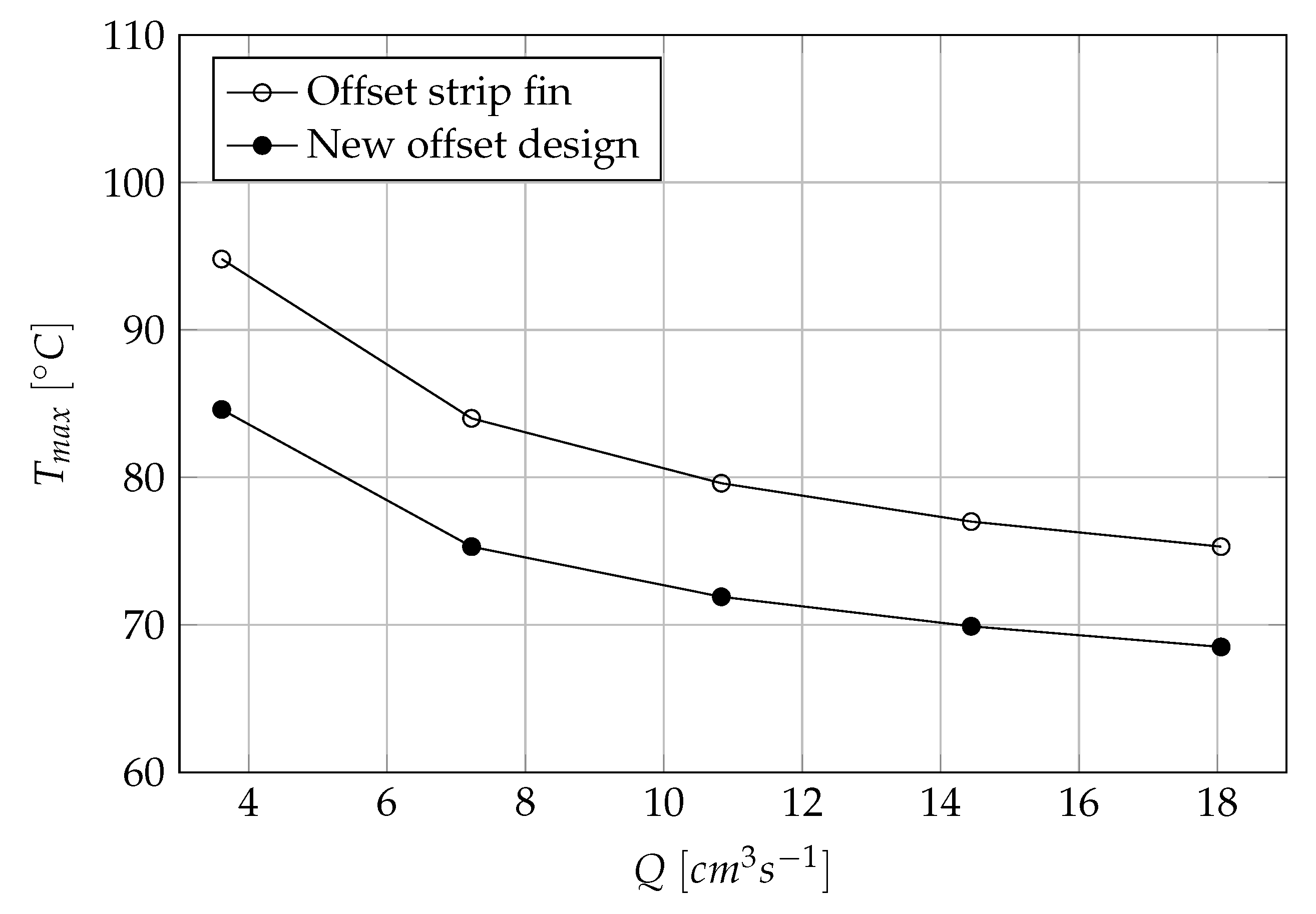 Applsci 10 01112 g011