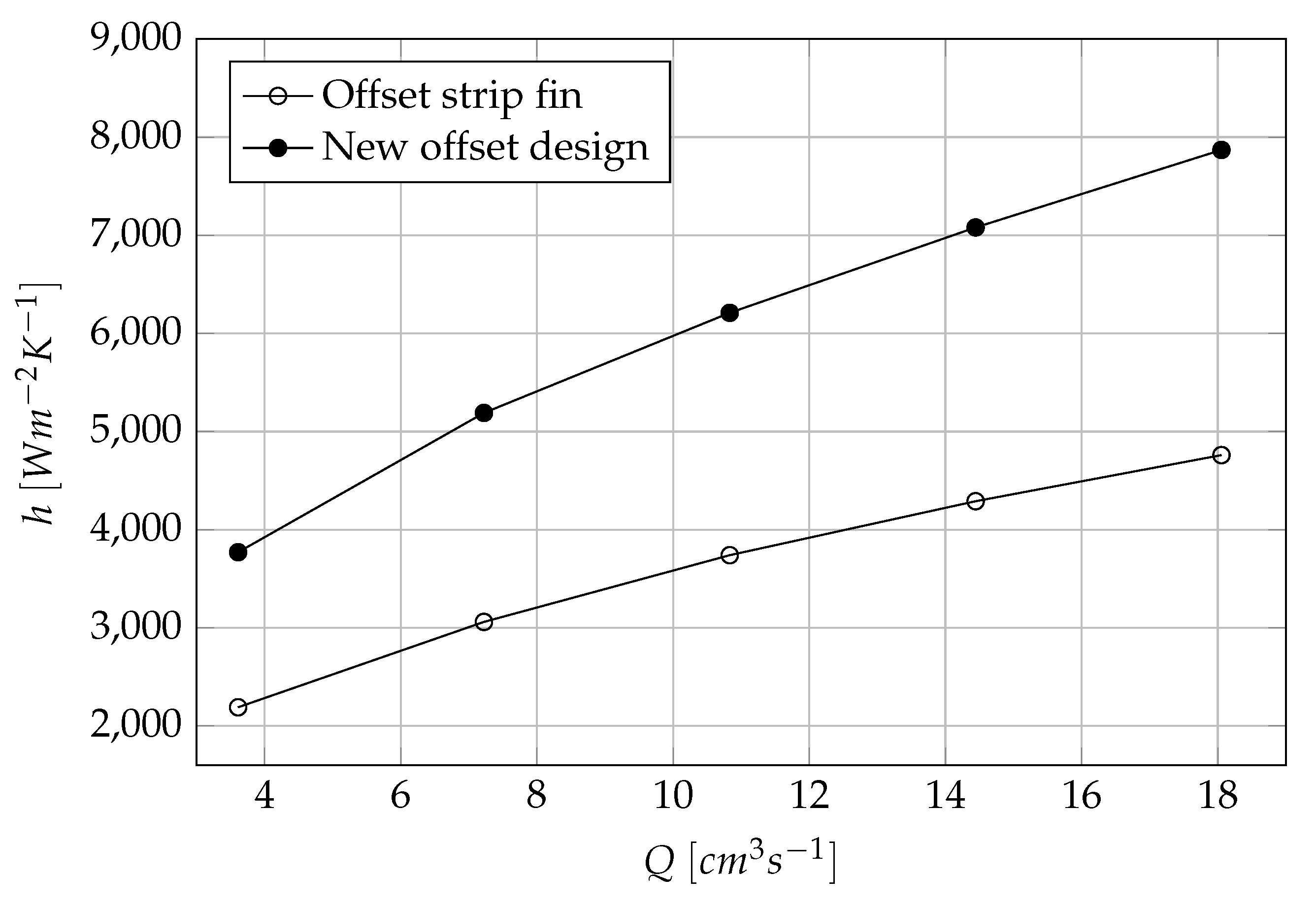 Applsci 10 01112 g012