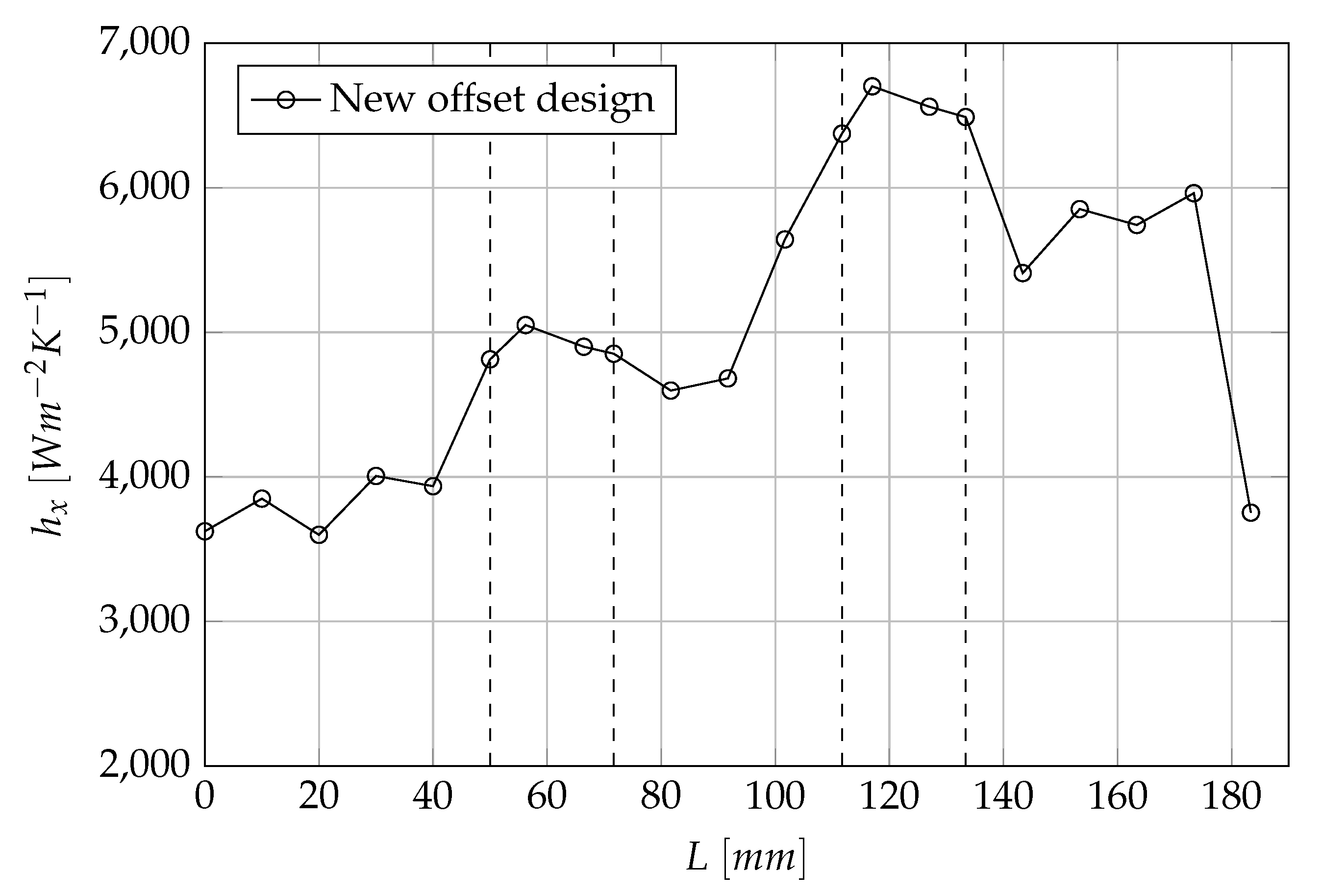 Applsci 10 01112 g013
