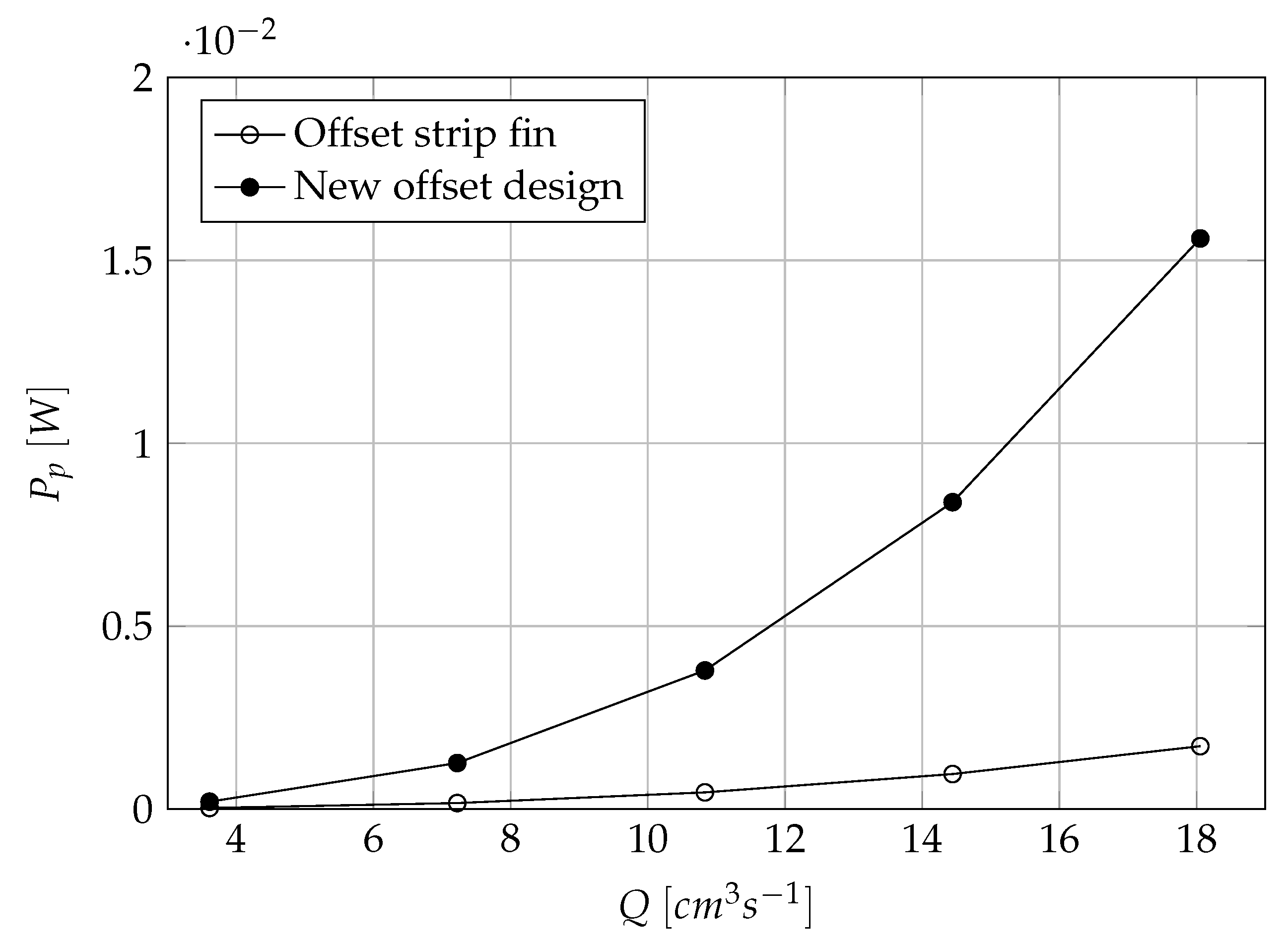 Applsci 10 01112 g014