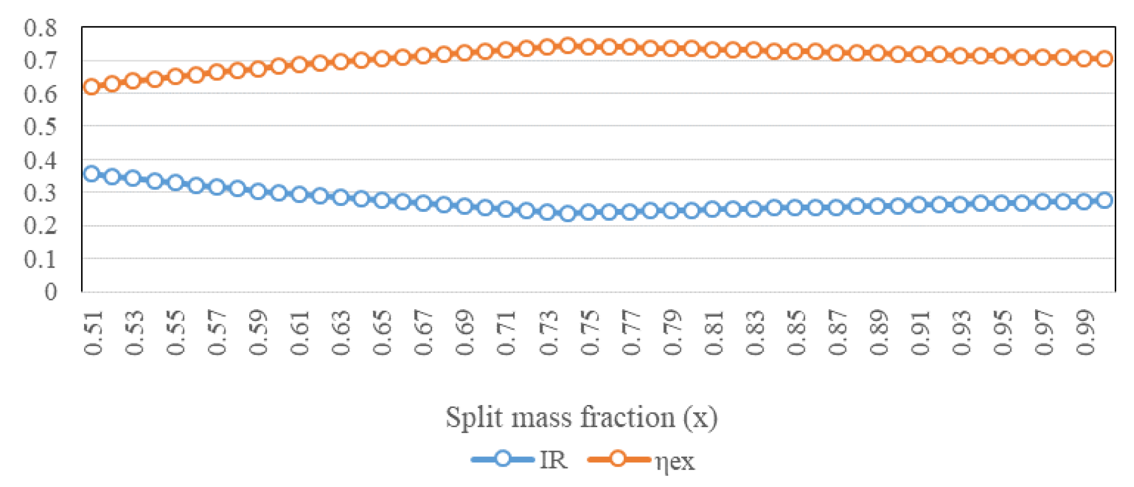 Applsci 10 01129 g005