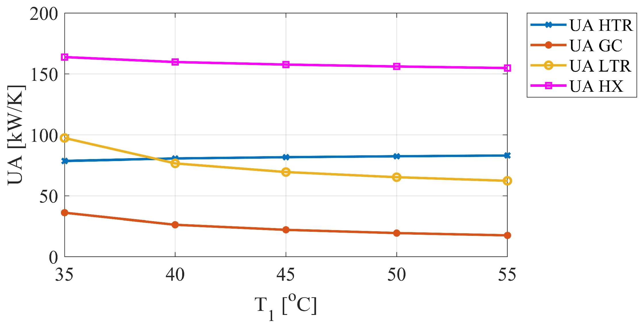 Applsci 10 01129 g011
