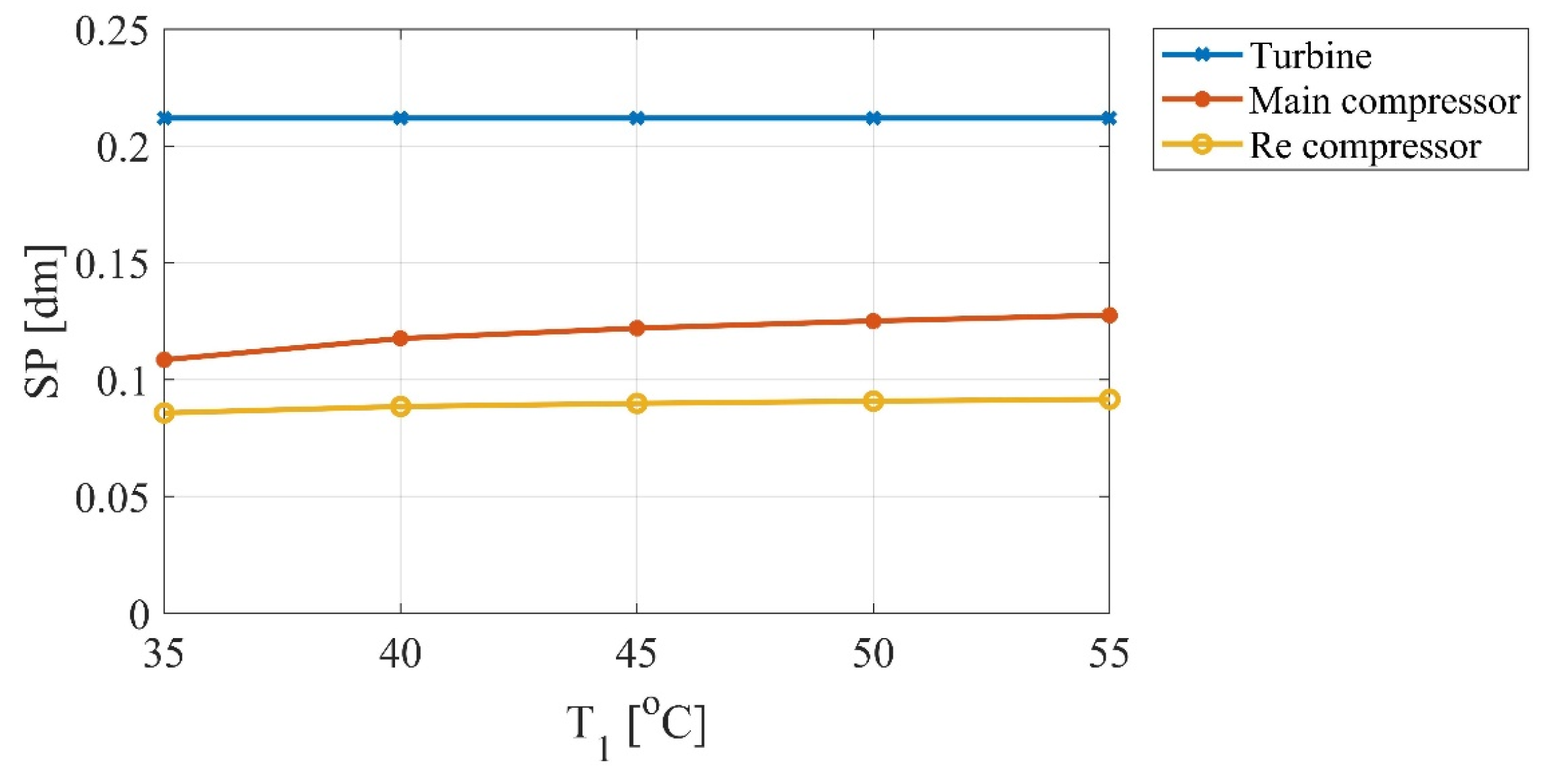 Applsci 10 01129 g015