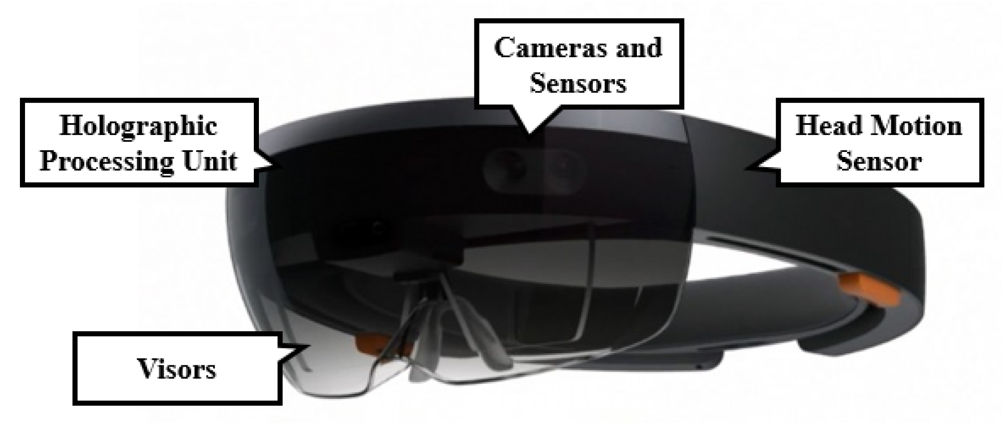 Applsci 10 01135 g002