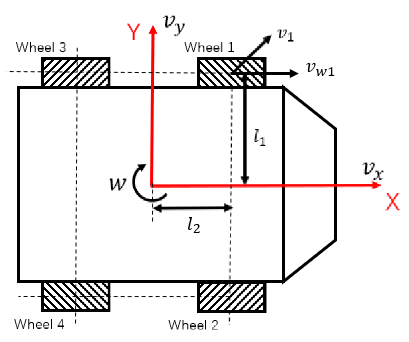 Applsci 10 01135 g003