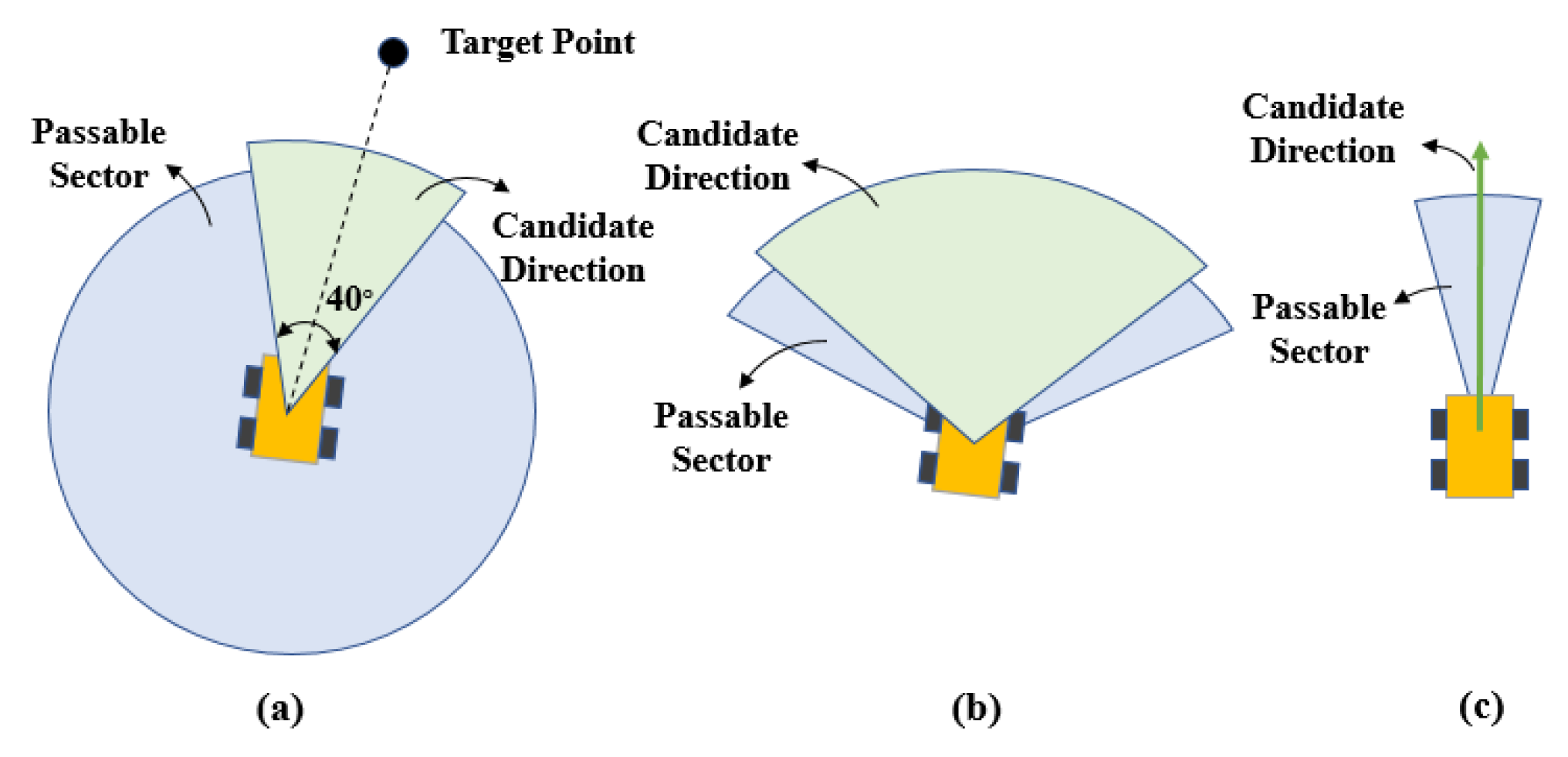 Applsci 10 01135 g005