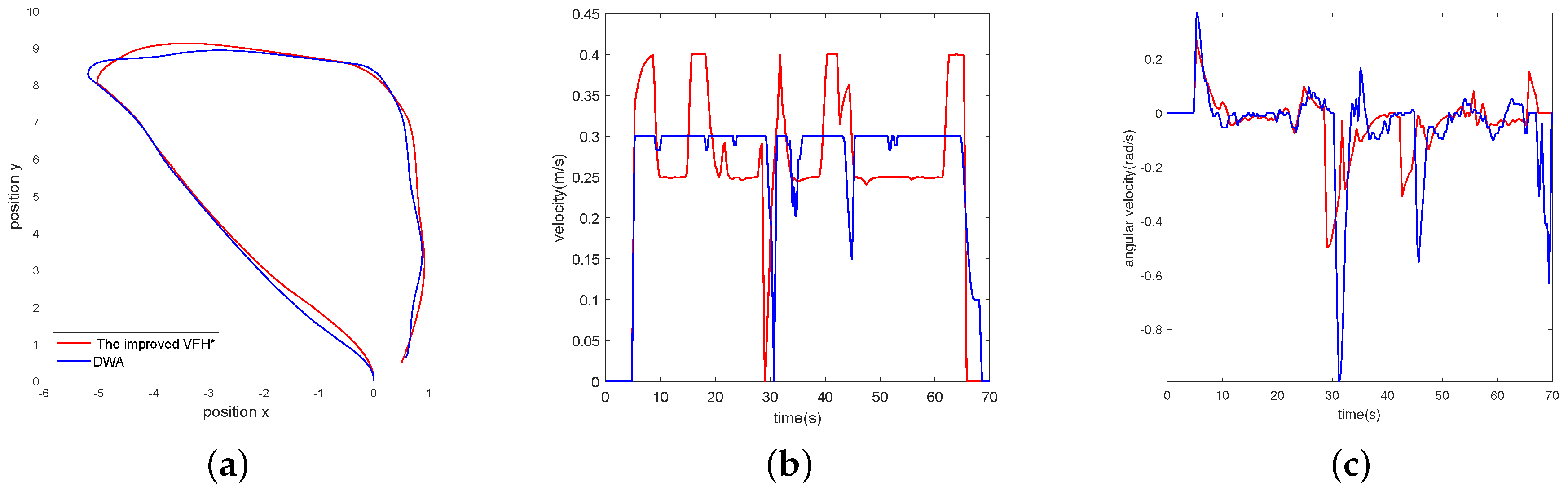Applsci 10 01135 g009