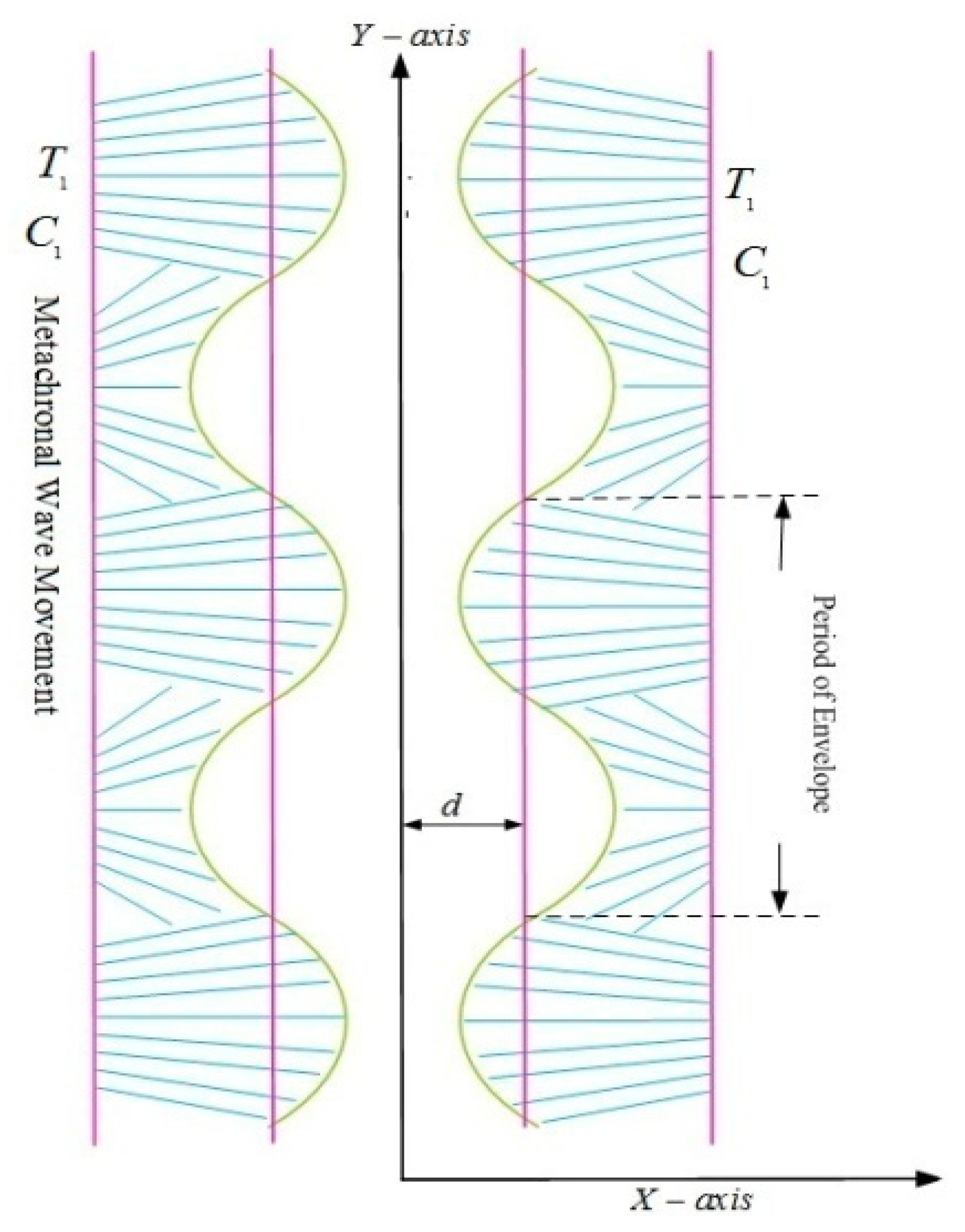 Applsci 10 01137 g001