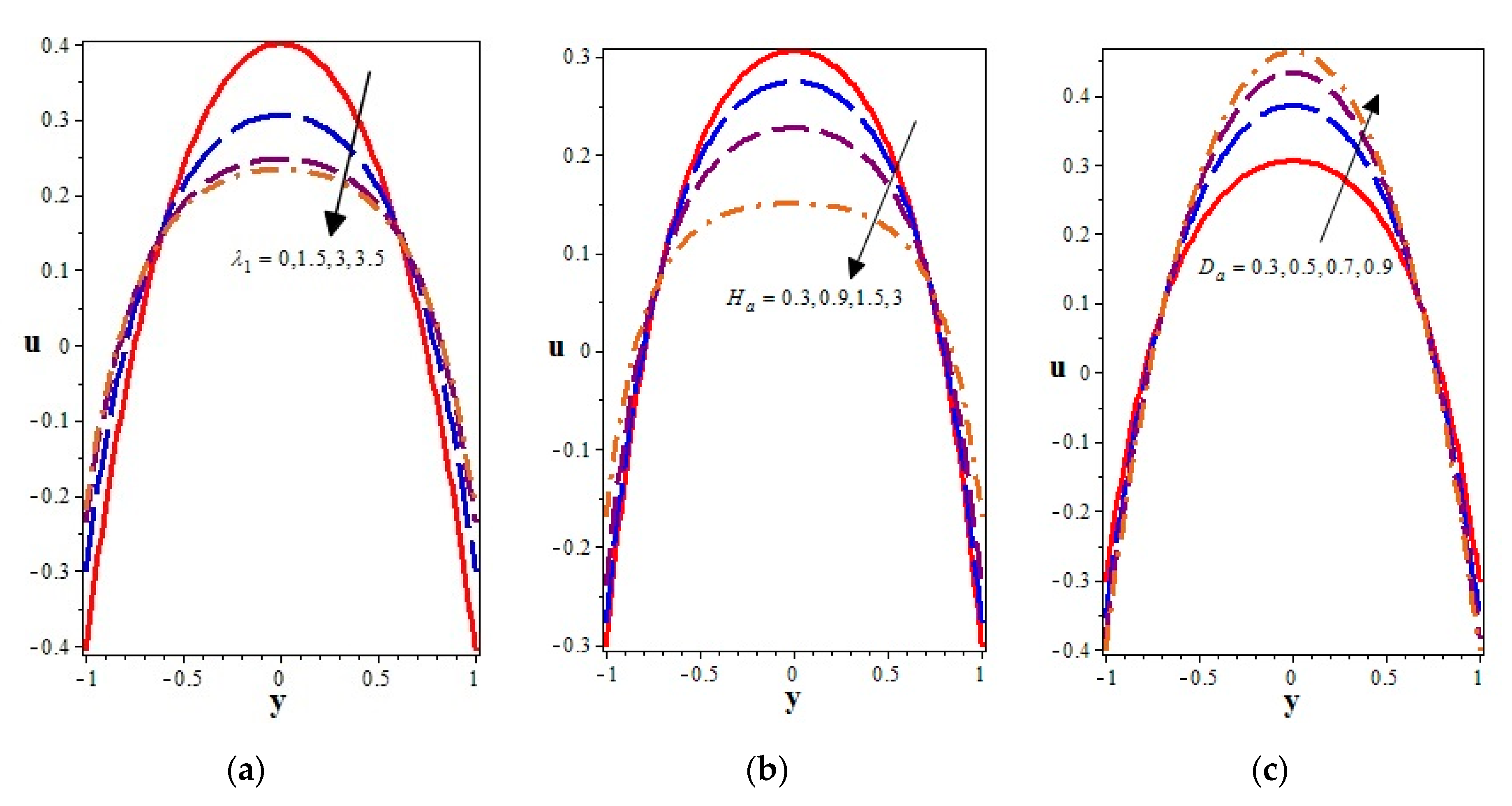 Applsci 10 01137 g002
