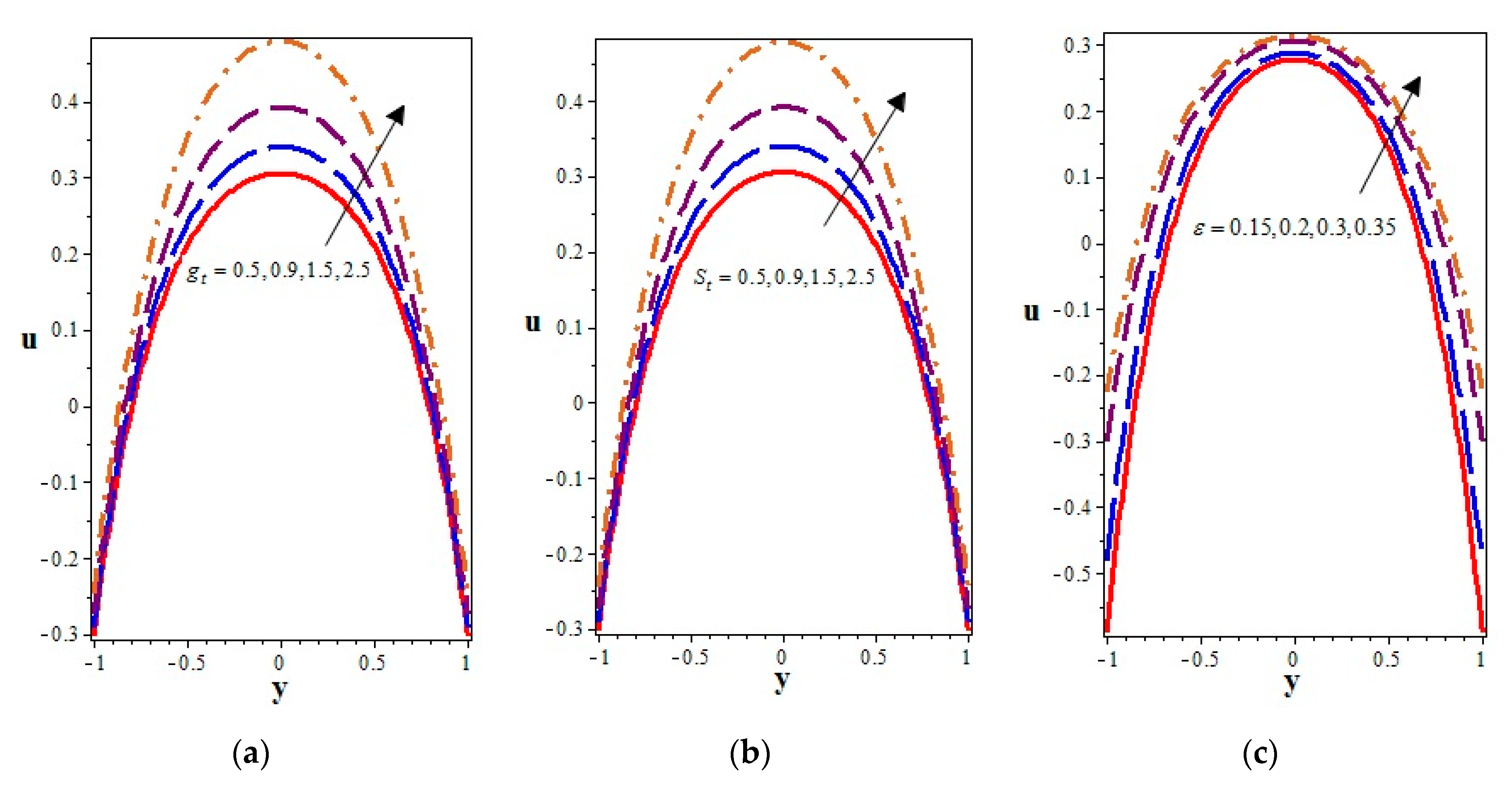 Applsci 10 01137 g003