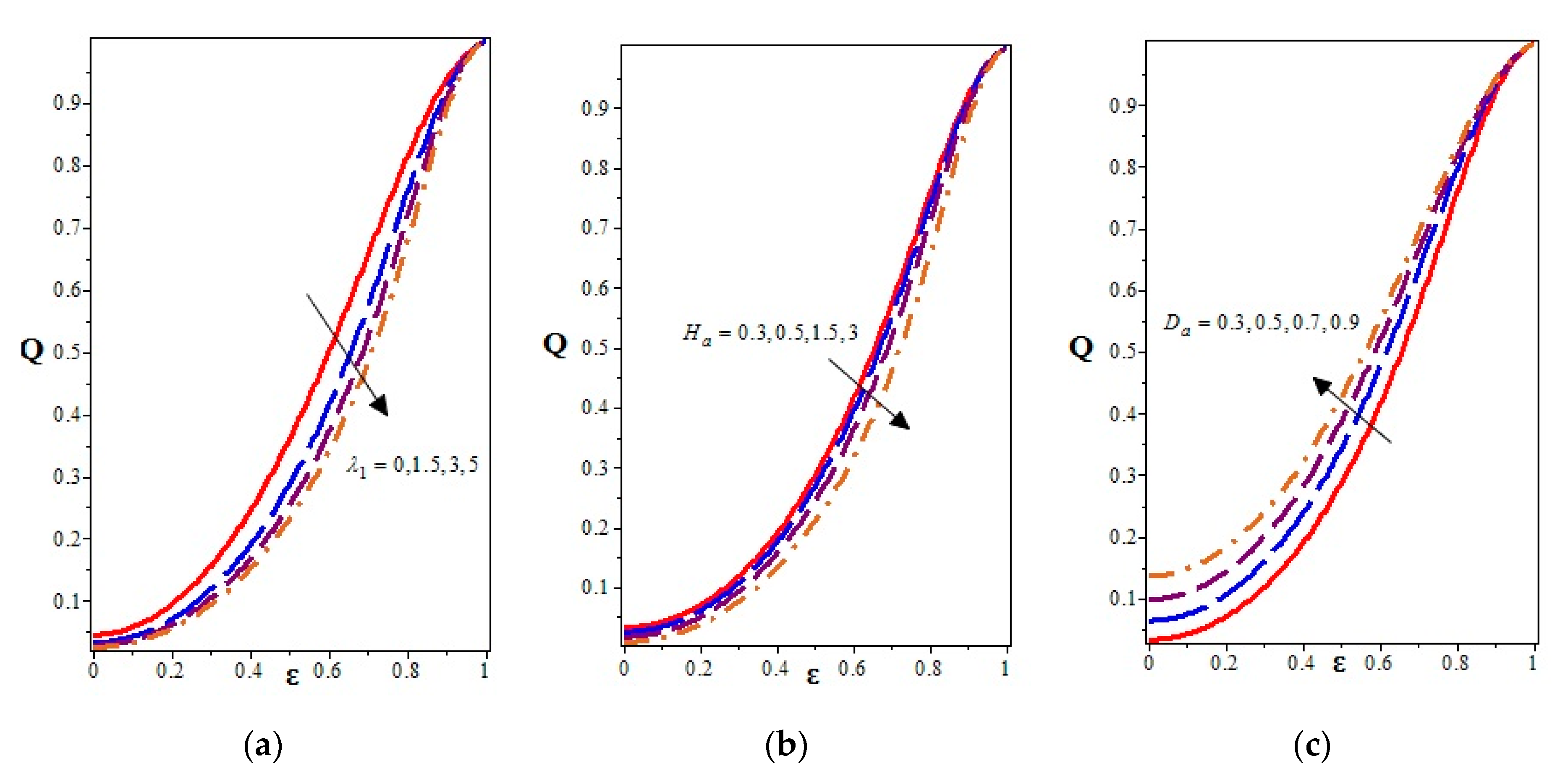Applsci 10 01137 g004