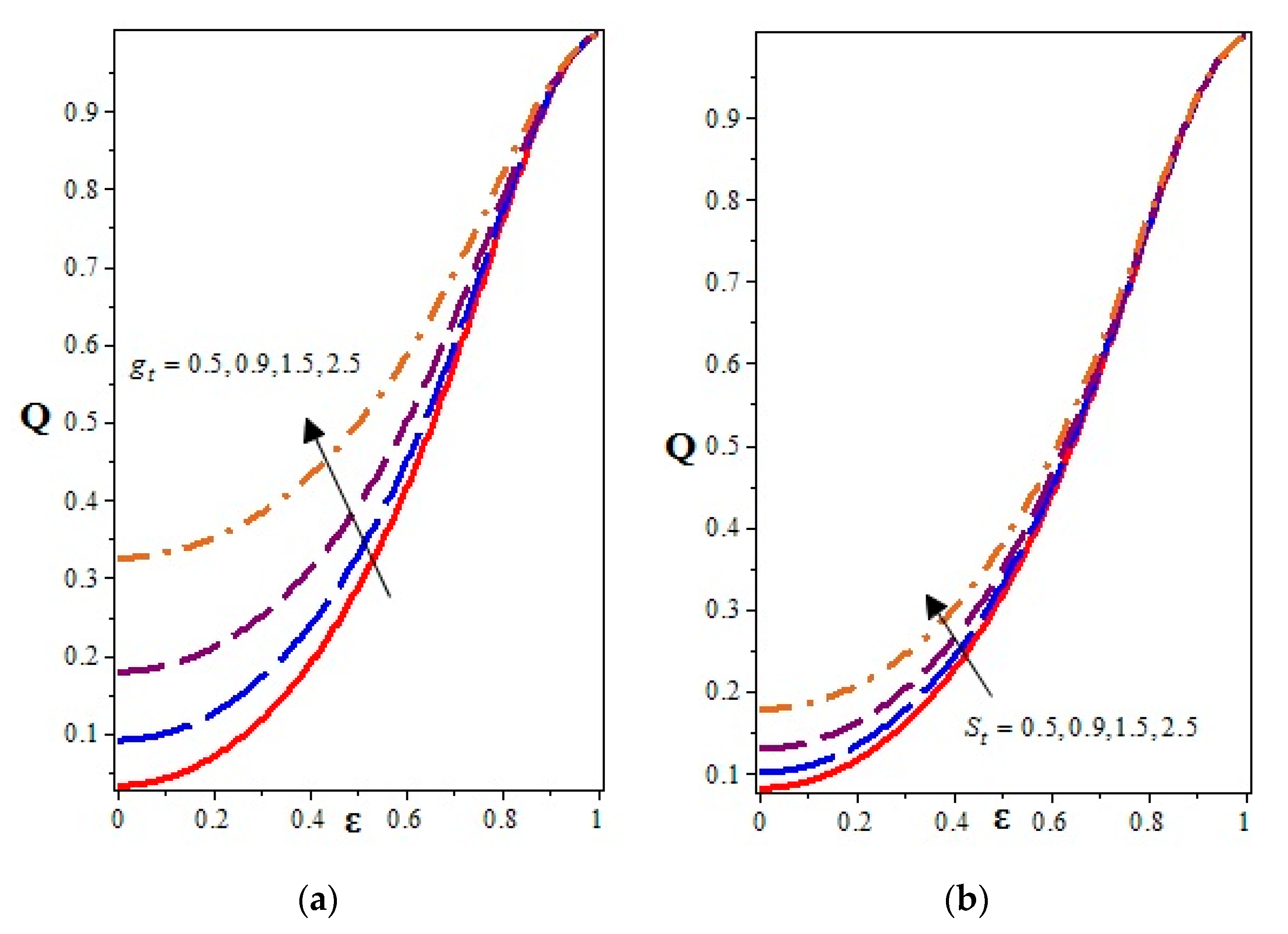 Applsci 10 01137 g005