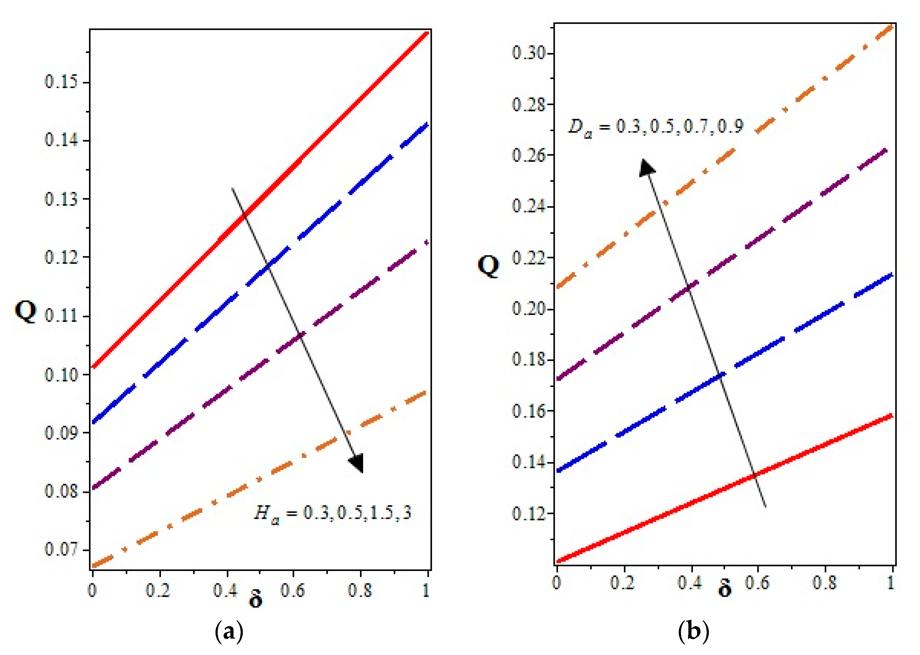 Applsci 10 01137 g007