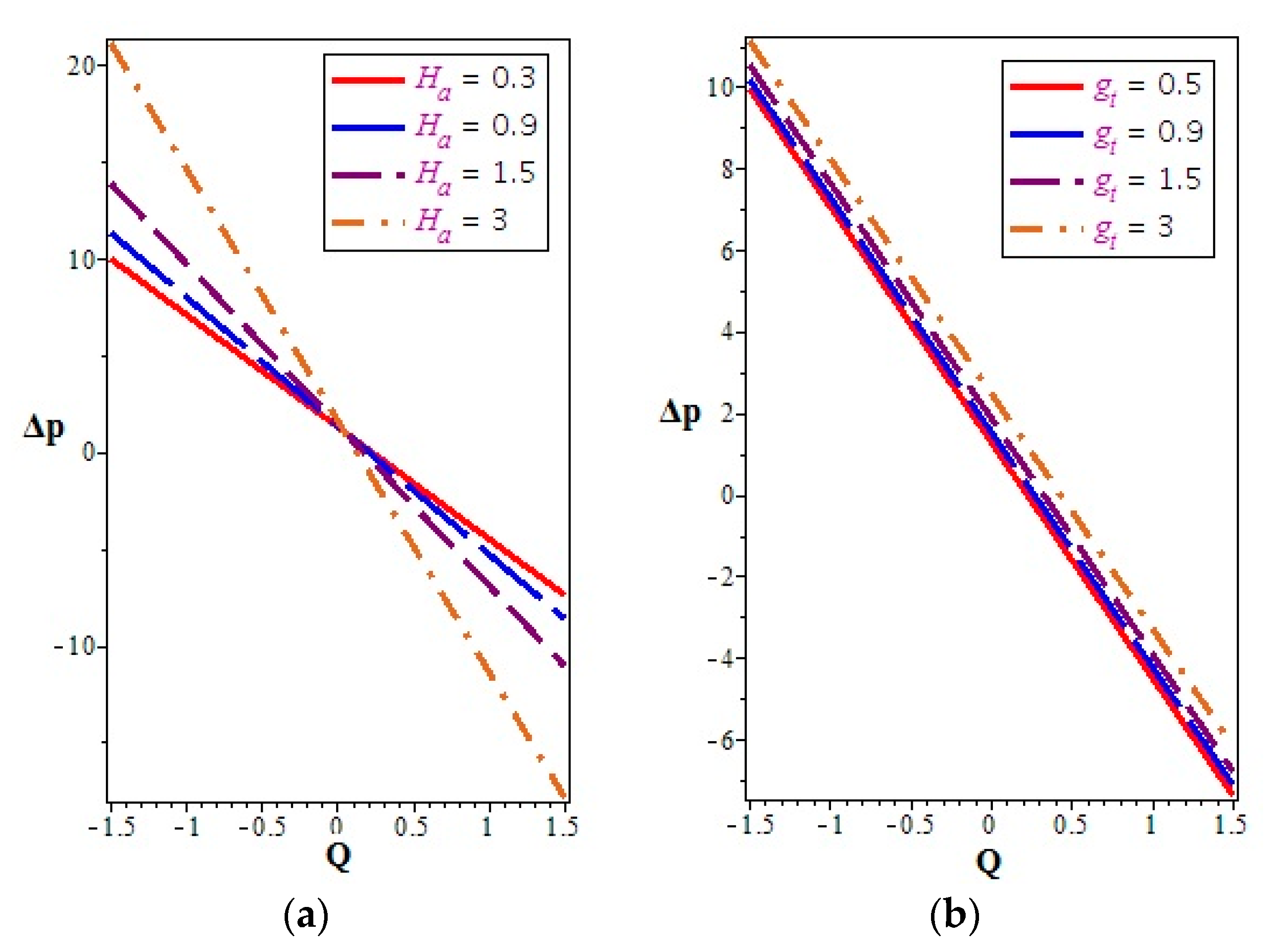 Applsci 10 01137 g008
