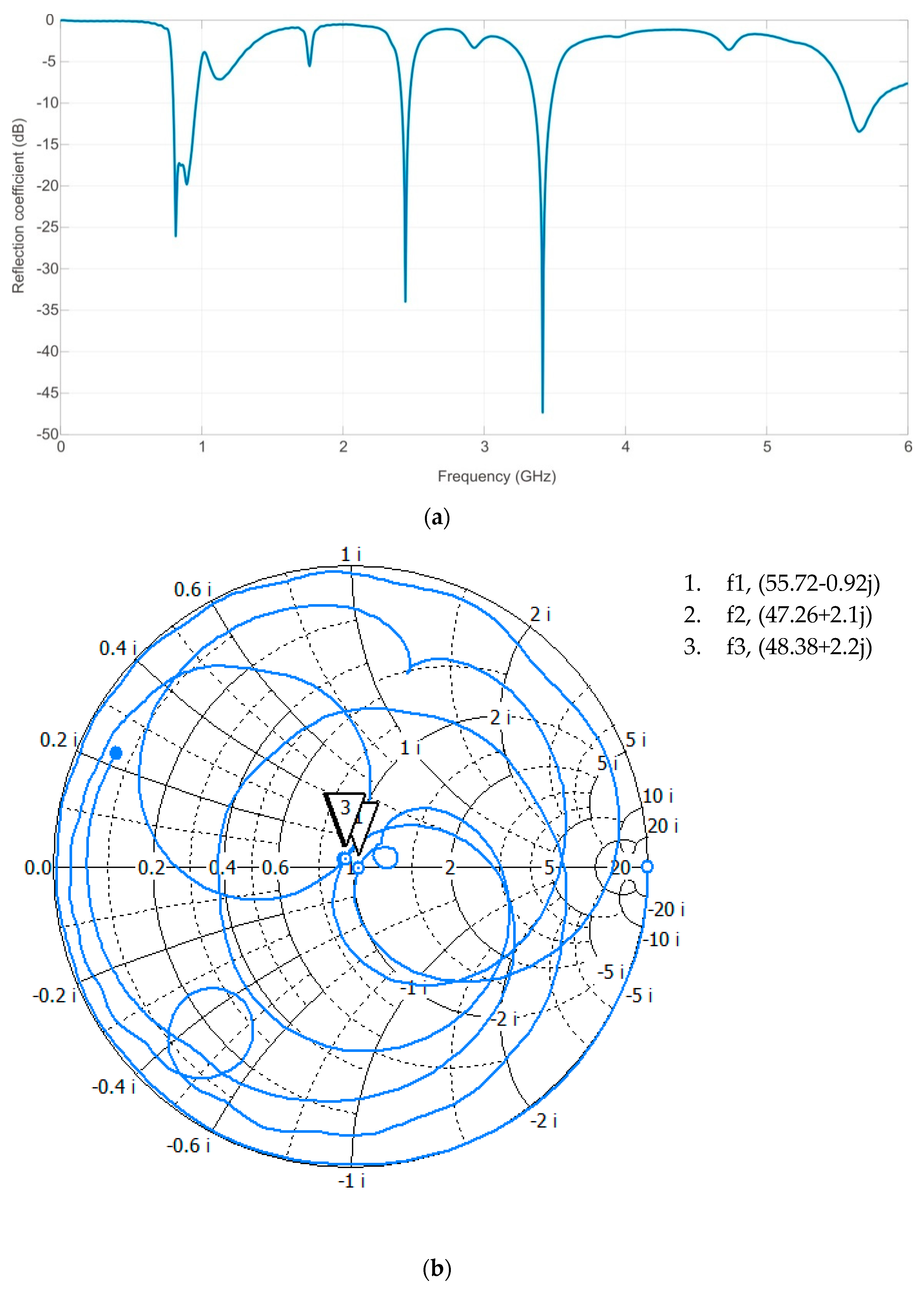 Applsci 10 01168 g007 Applsci 10 01168 g007