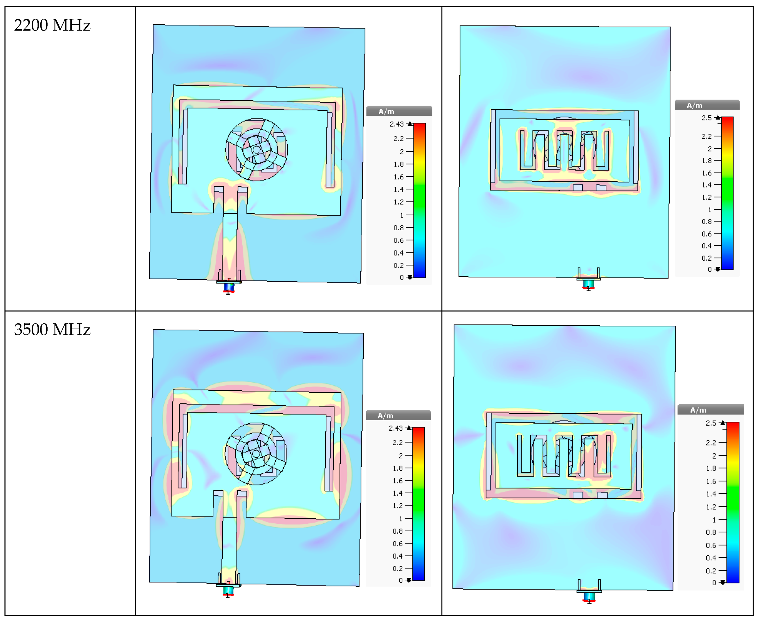 Applsci 10 01168 g009b Applsci 10 01168 g009b