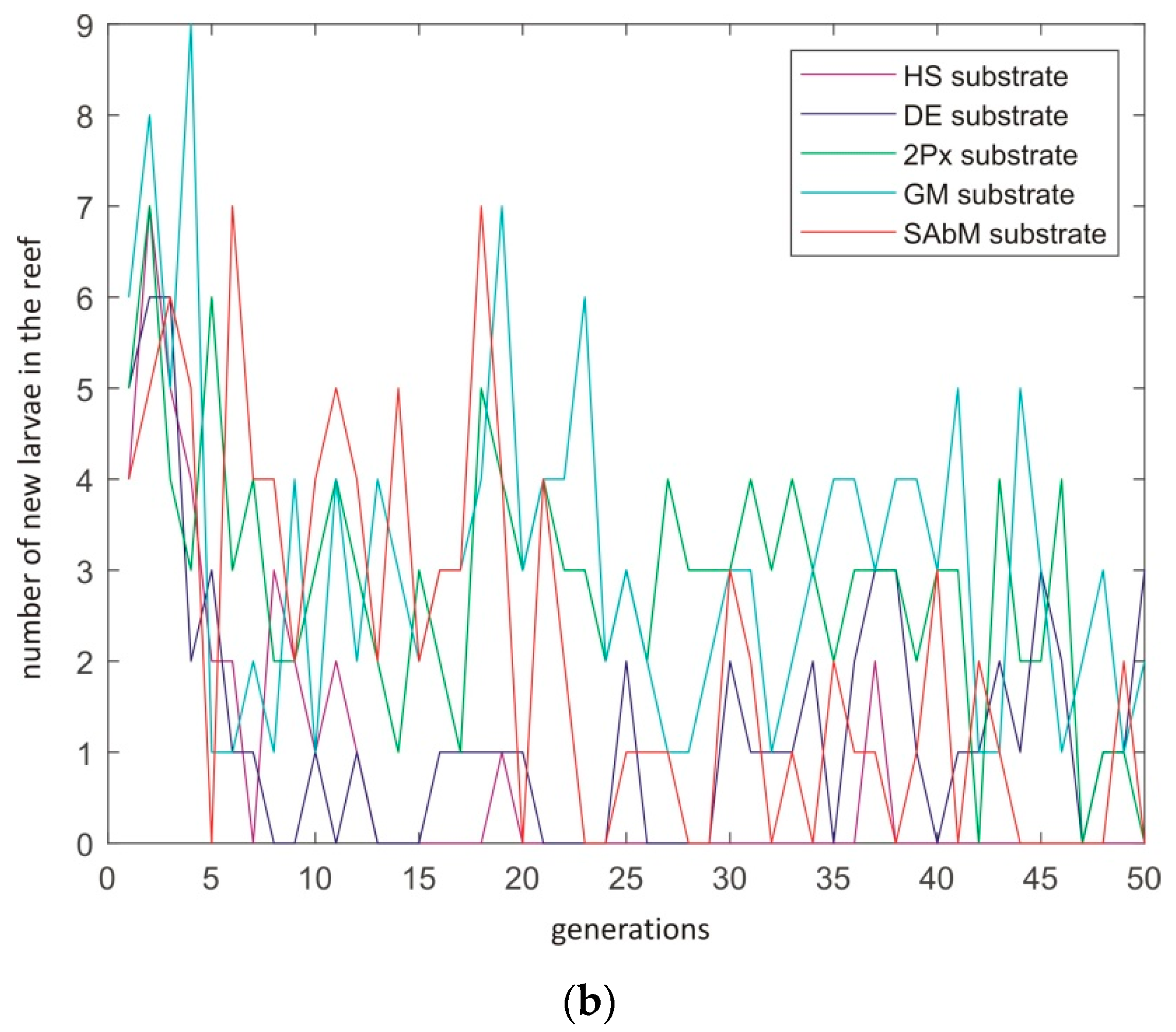 Applsci 10 01168 g012b Applsci 10 01168 g012b