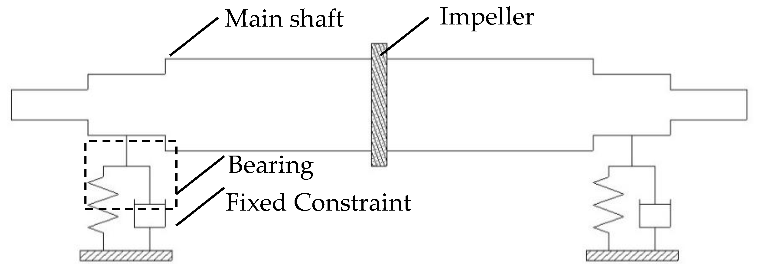 Applsci 10 01186 g002 Applsci 10 01186 g002