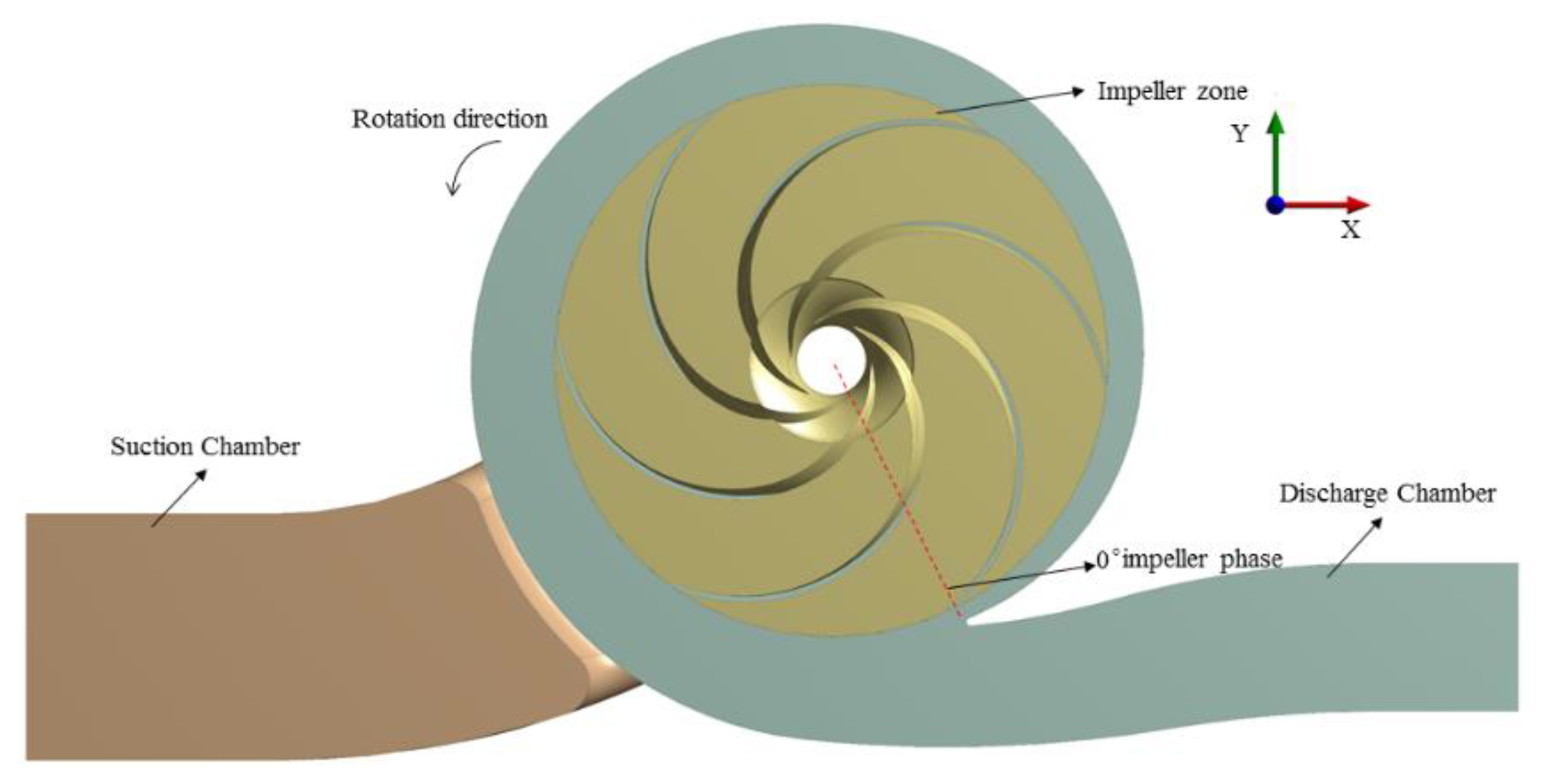 Applsci 10 01186 g004 Applsci 10 01186 g004