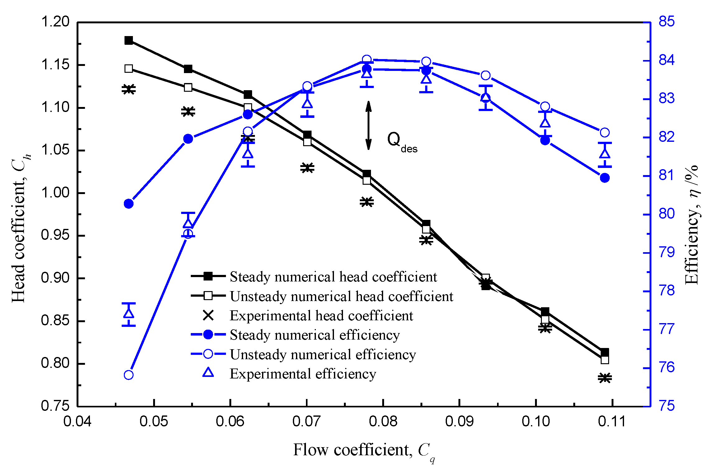 Applsci 10 01186 g011 Applsci 10 01186 g011