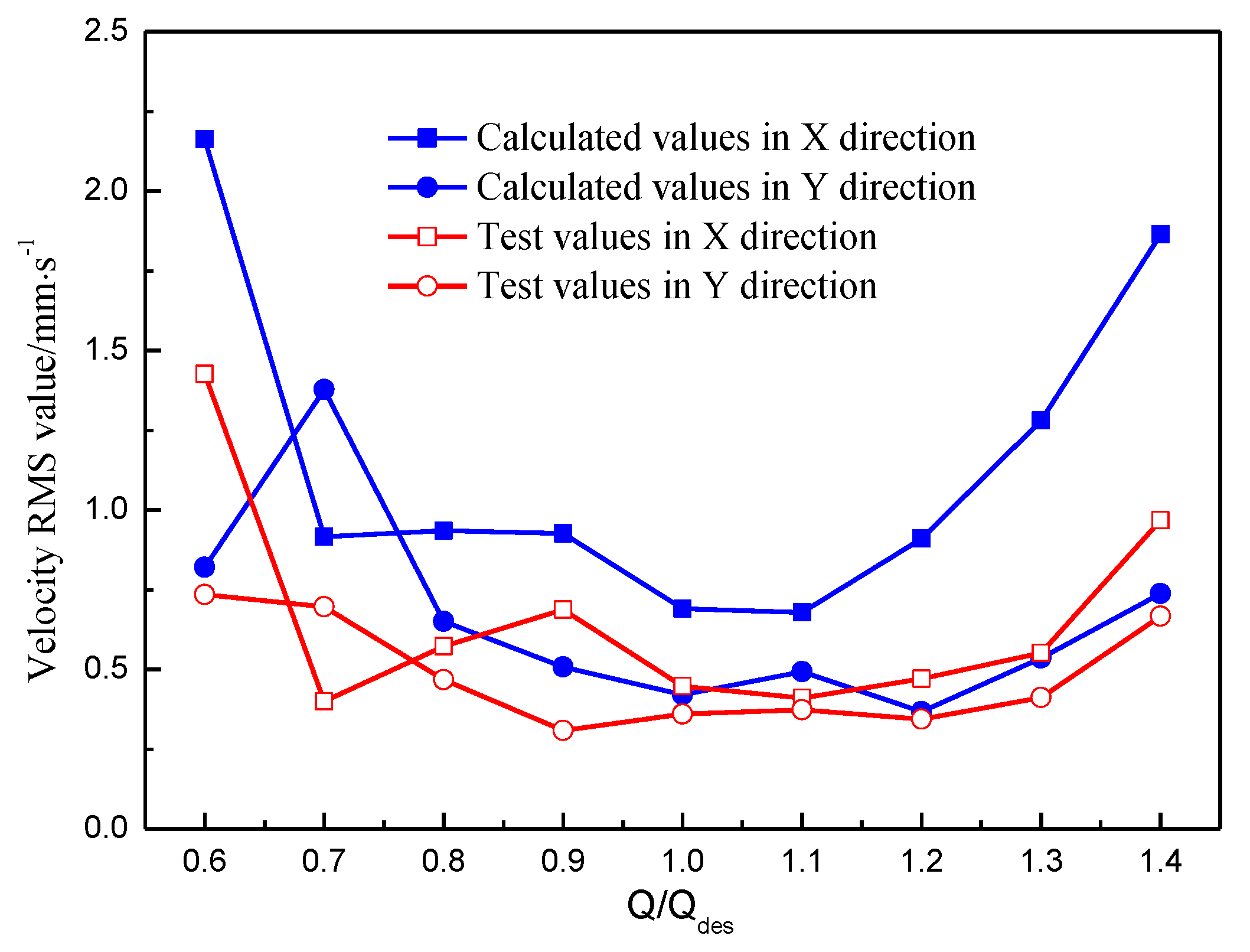 Applsci 10 01186 g013 Applsci 10 01186 g013
