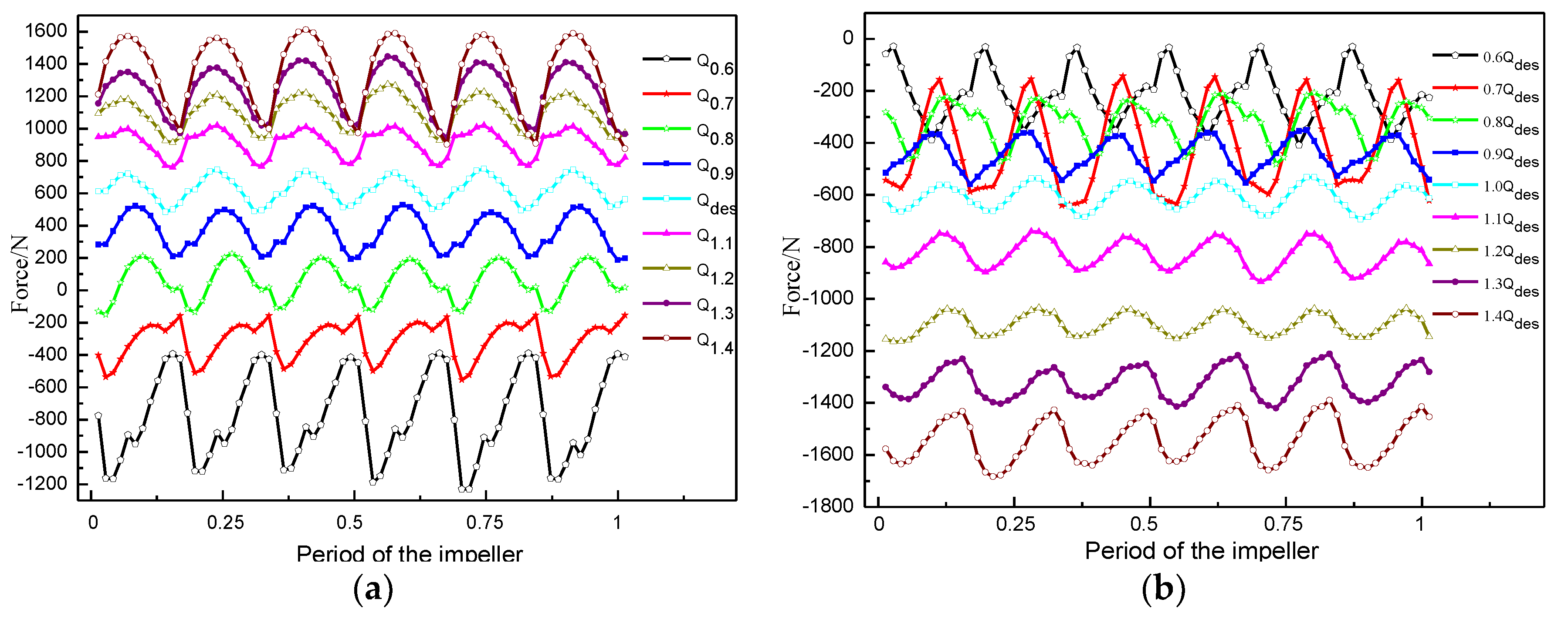 Applsci 10 01186 g014 Applsci 10 01186 g014