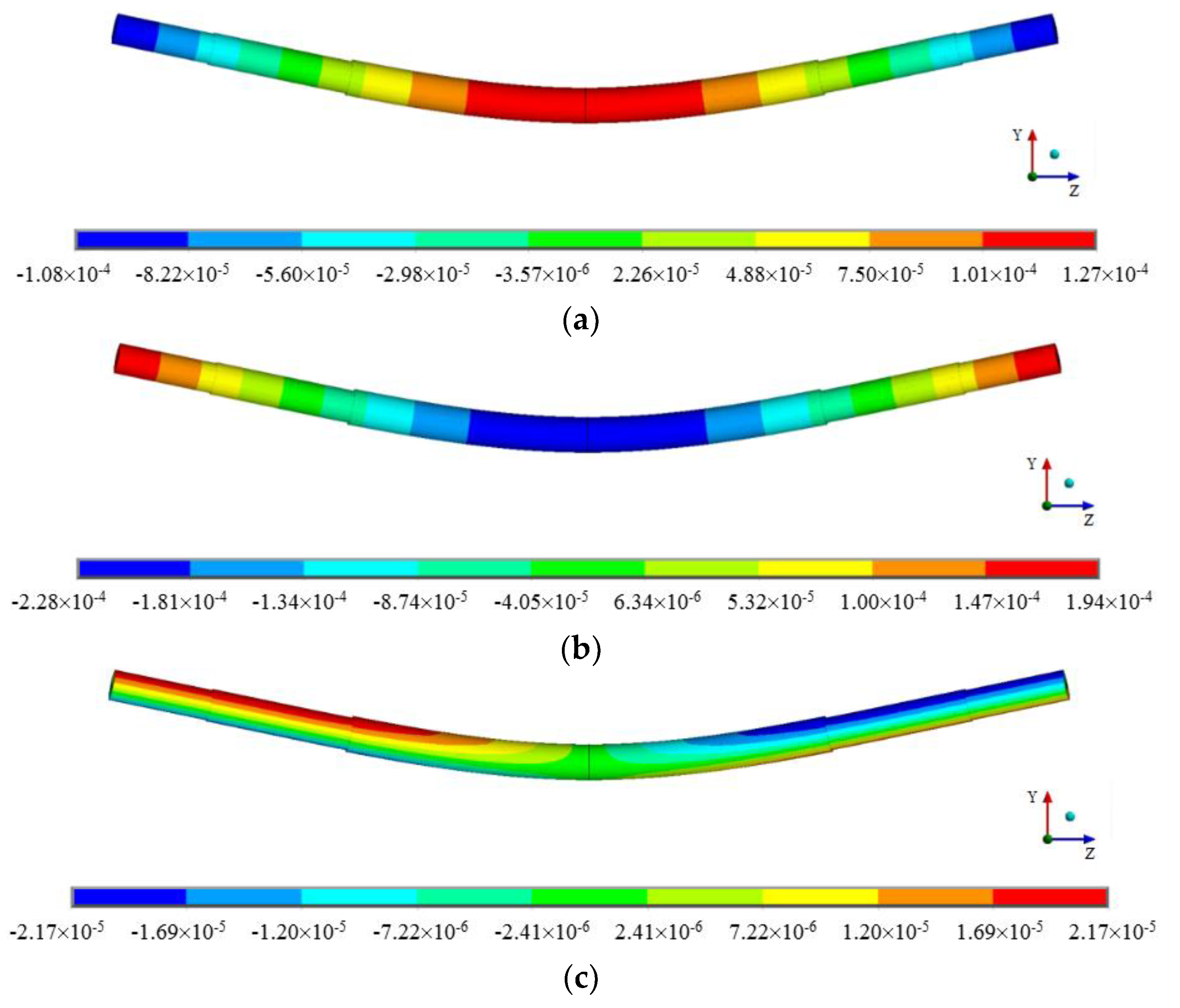 Applsci 10 01186 g018a Applsci 10 01186 g018a