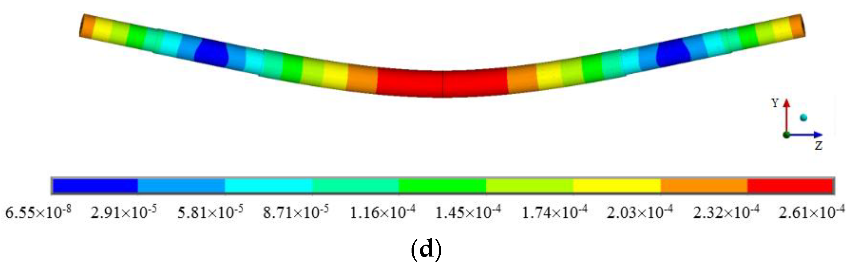 Applsci 10 01186 g018b Applsci 10 01186 g018b