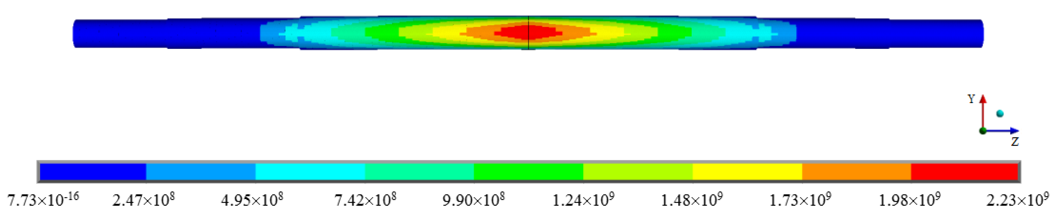 Applsci 10 01186 g019 Applsci 10 01186 g019