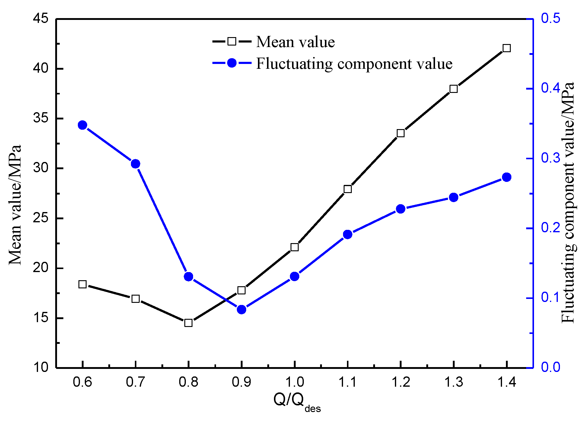 Applsci 10 01186 g020 Applsci 10 01186 g020