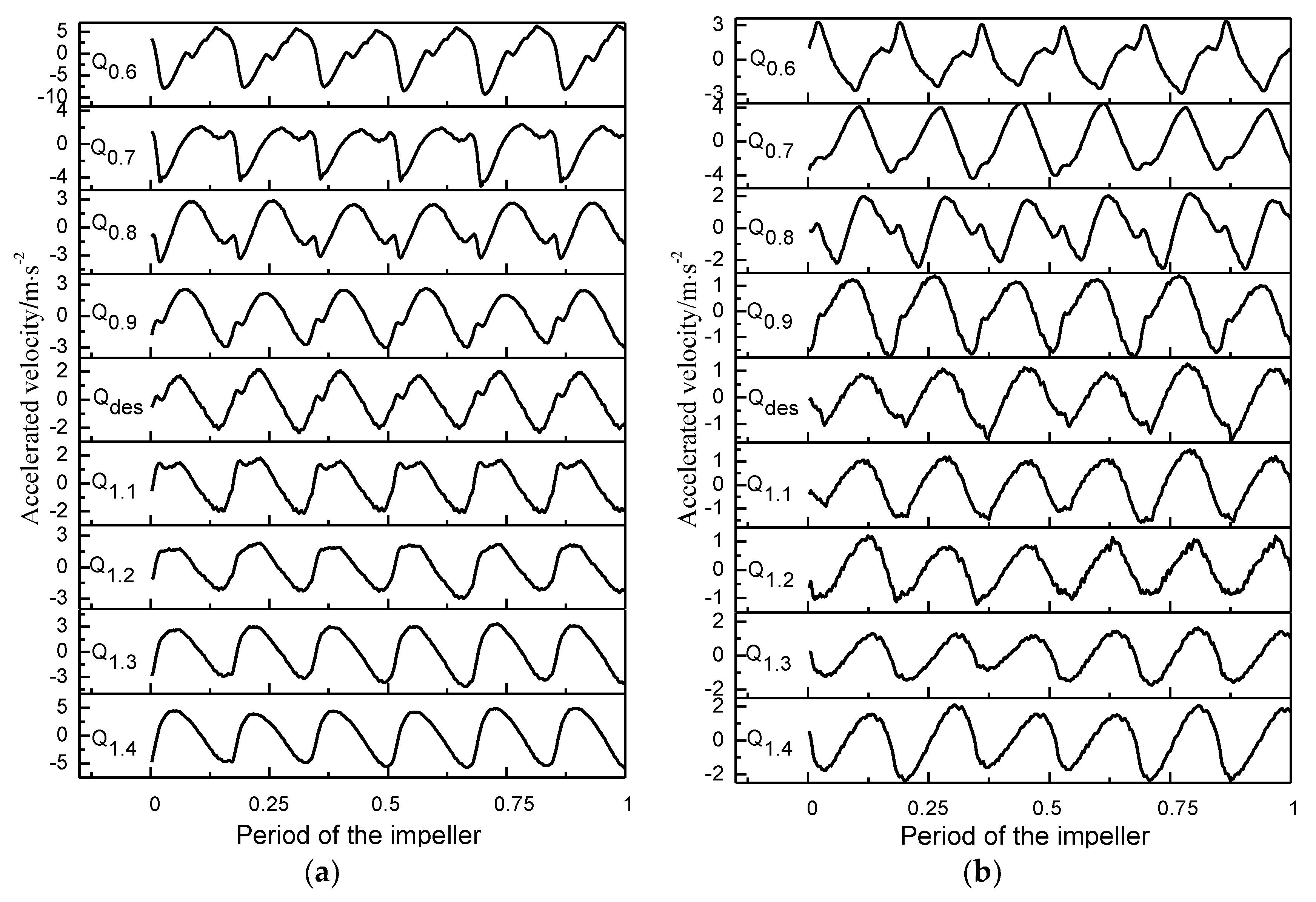 Applsci 10 01186 g021 Applsci 10 01186 g021