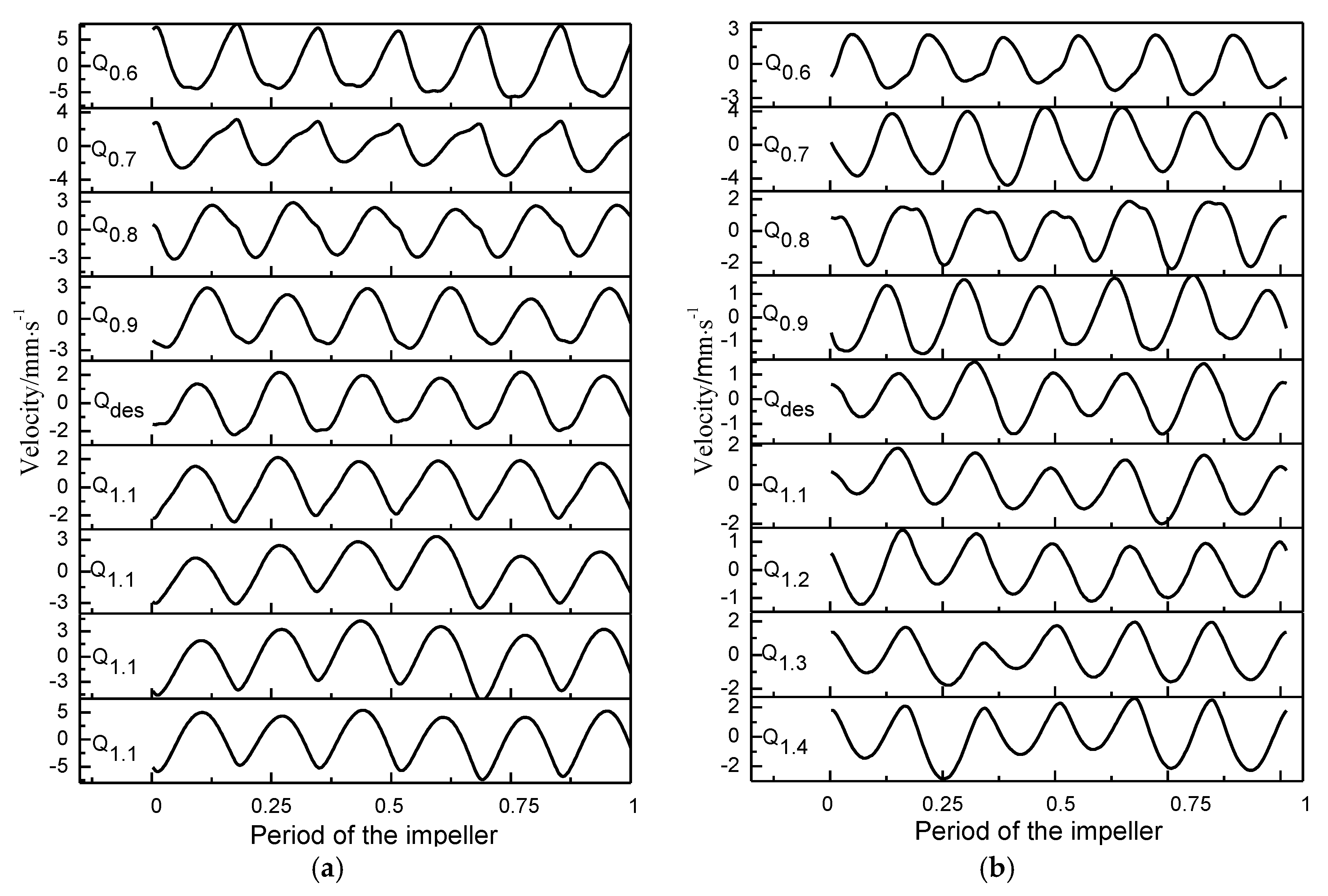 Applsci 10 01186 g022 Applsci 10 01186 g022