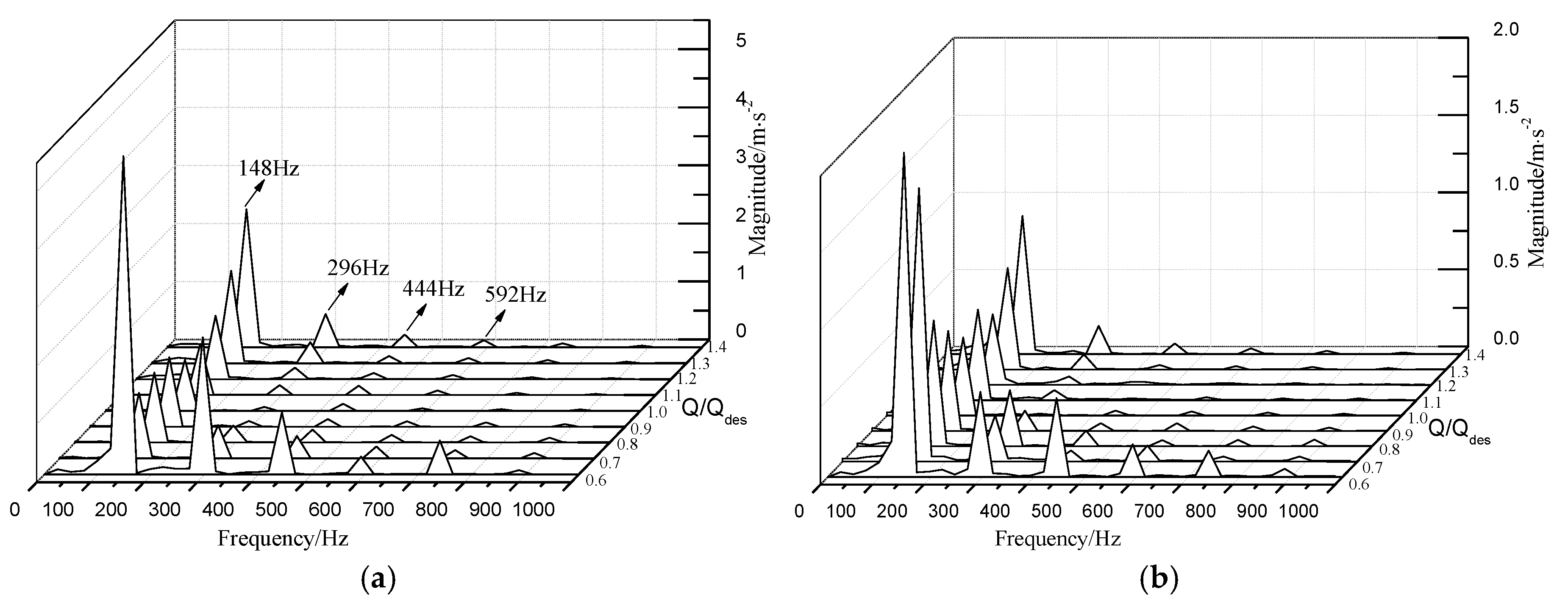 Applsci 10 01186 g023 Applsci 10 01186 g023