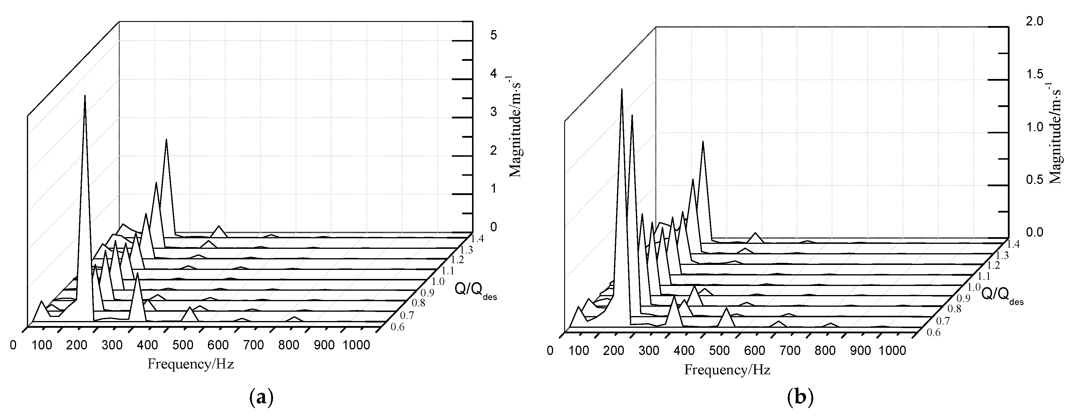 Applsci 10 01186 g024 Applsci 10 01186 g024