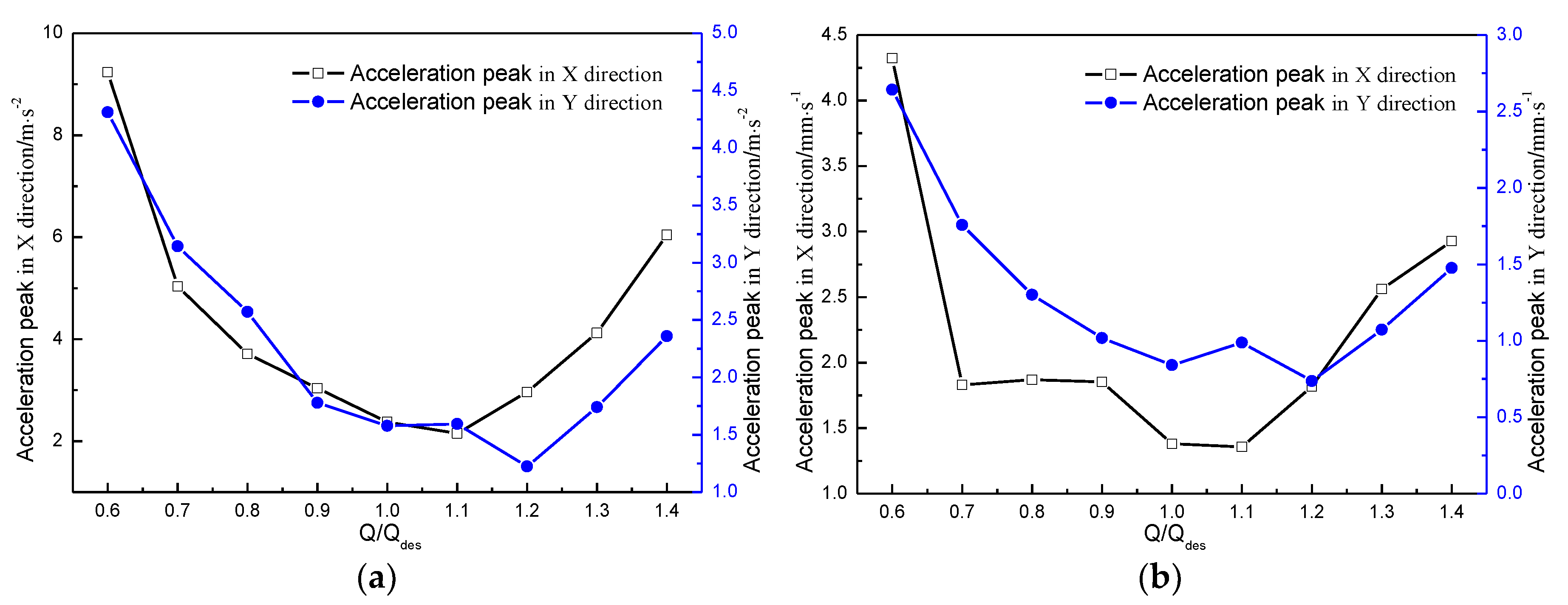 Applsci 10 01186 g025 Applsci 10 01186 g025