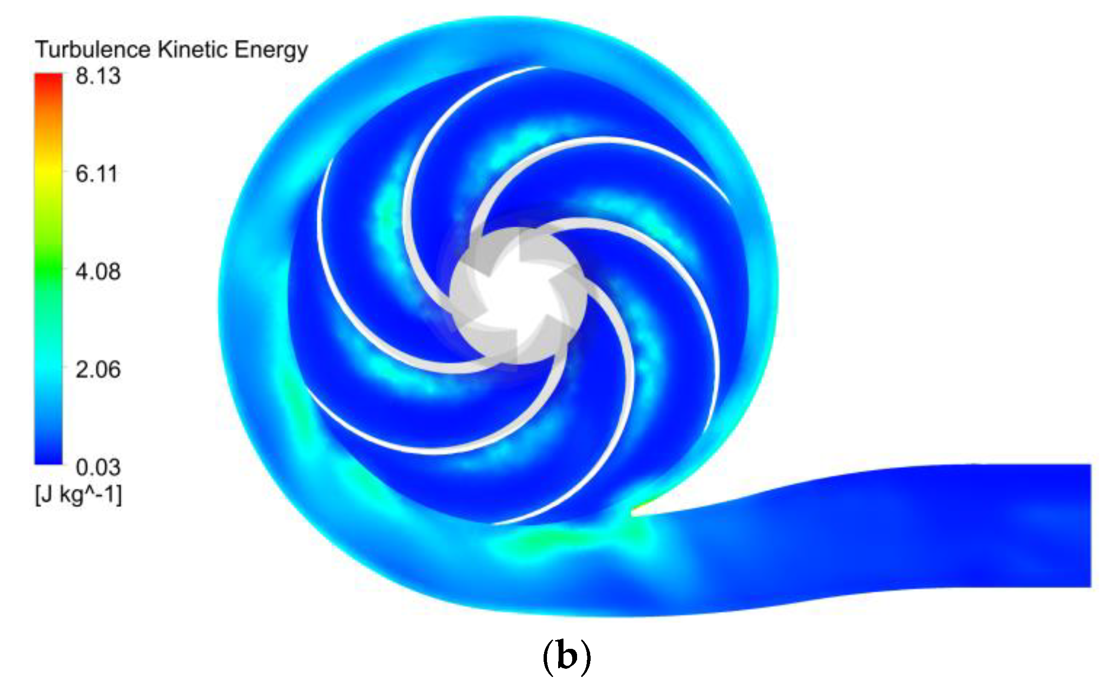 Applsci 10 01186 g030b Applsci 10 01186 g030b