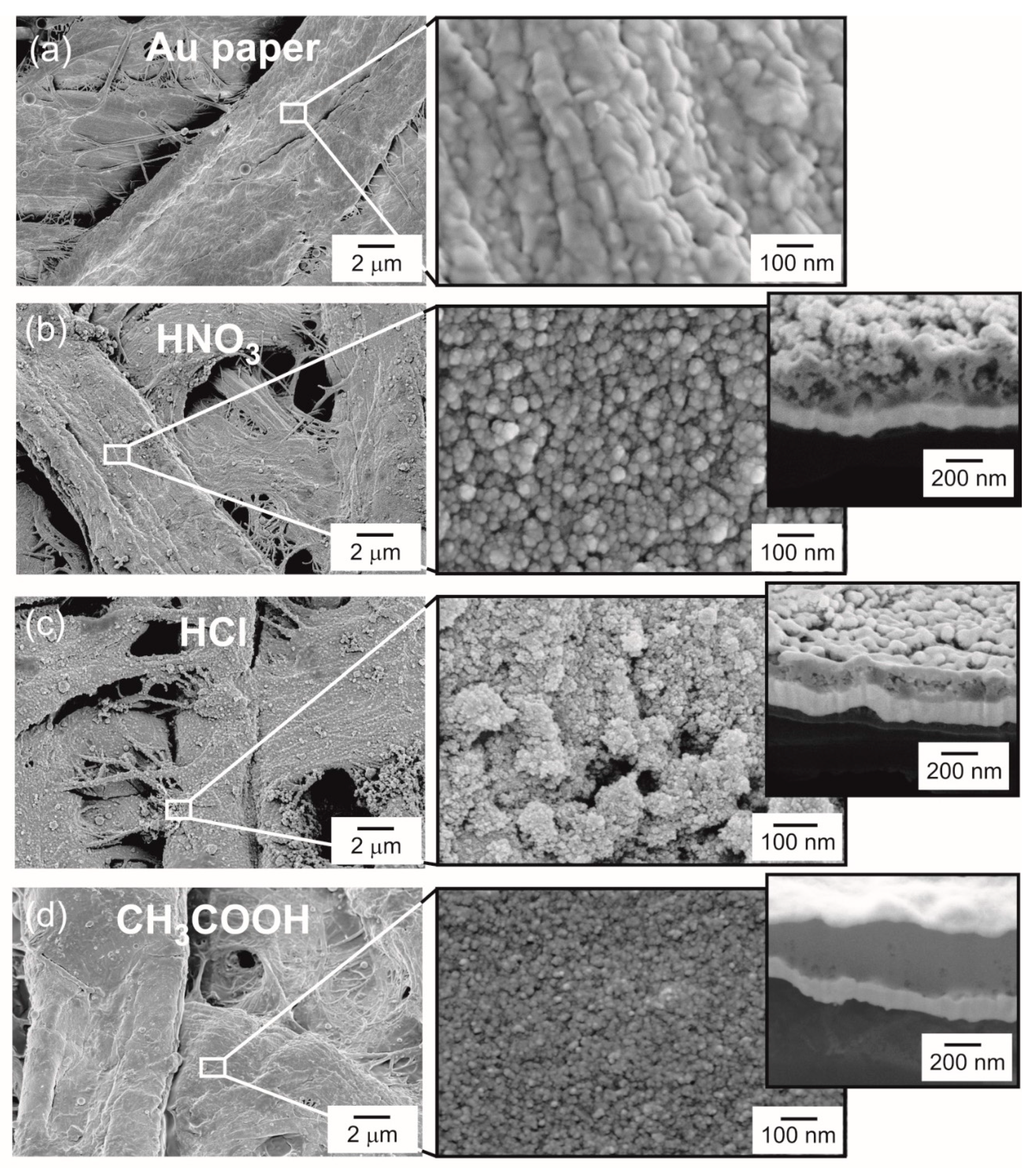 Applsci 10 01200 g002 Applsci 10 01200 g002