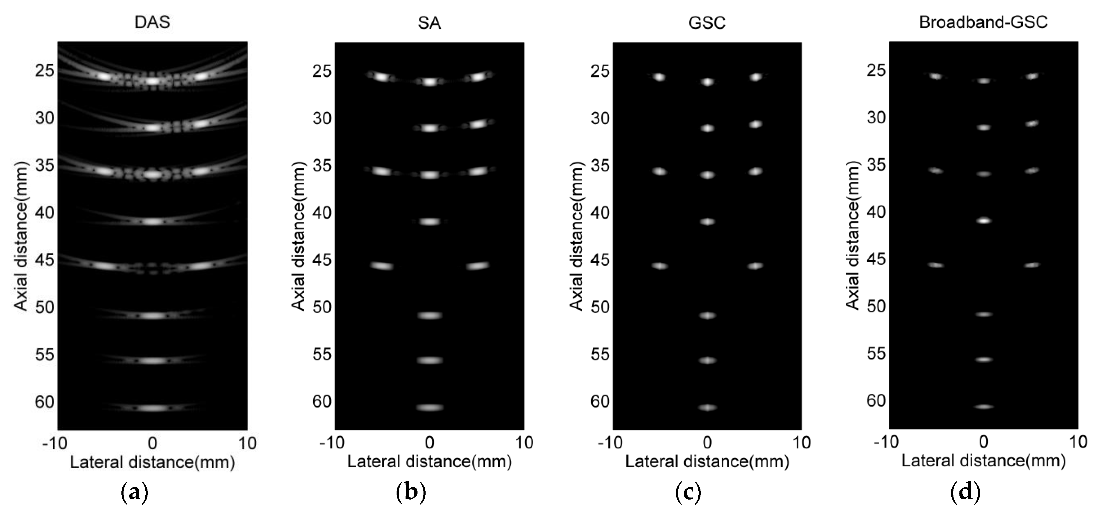 Applsci 10 01207 g003 Applsci 10 01207 g003