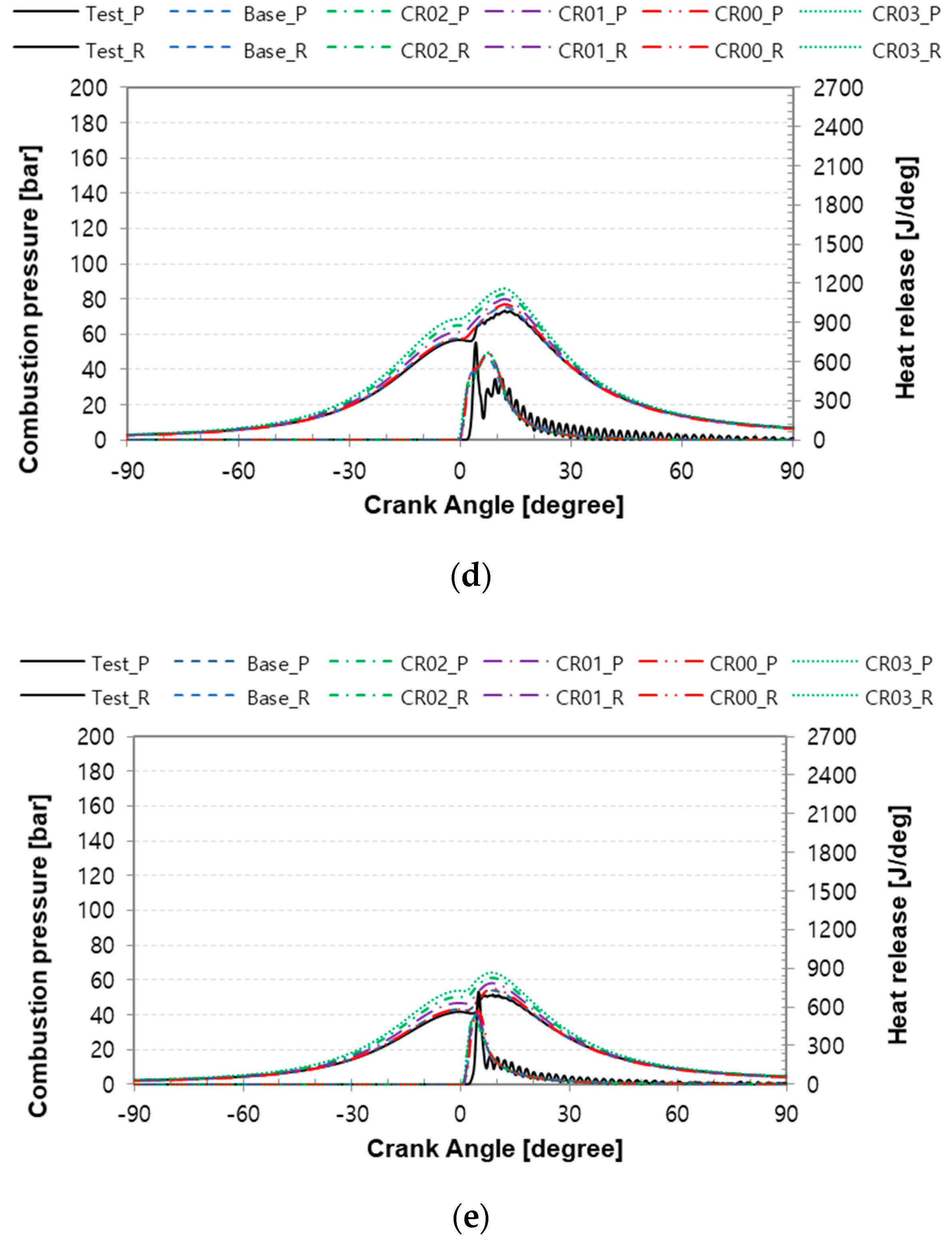 Applsci 10 01215 g004b