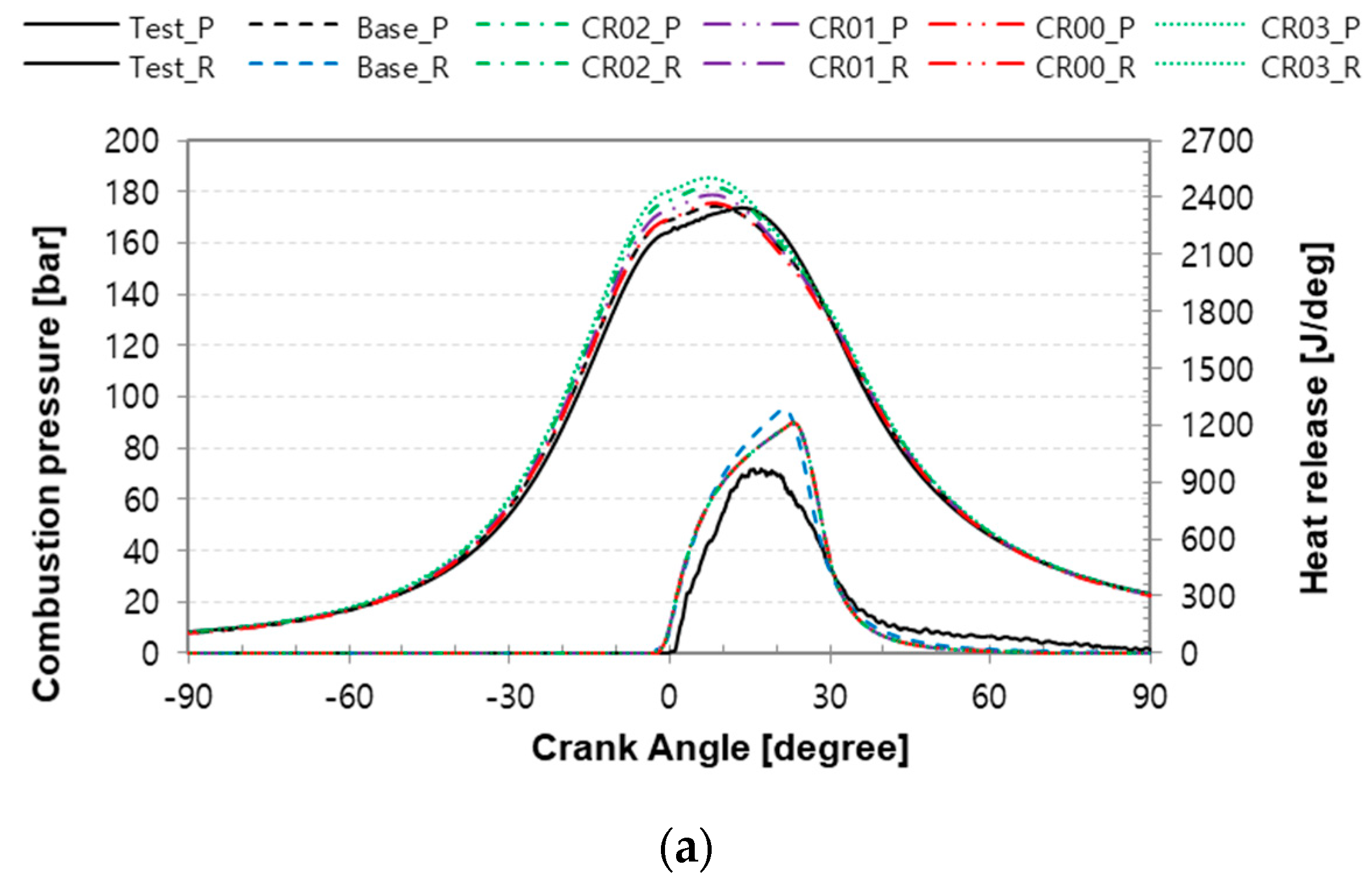 Applsci 10 01215 g005a