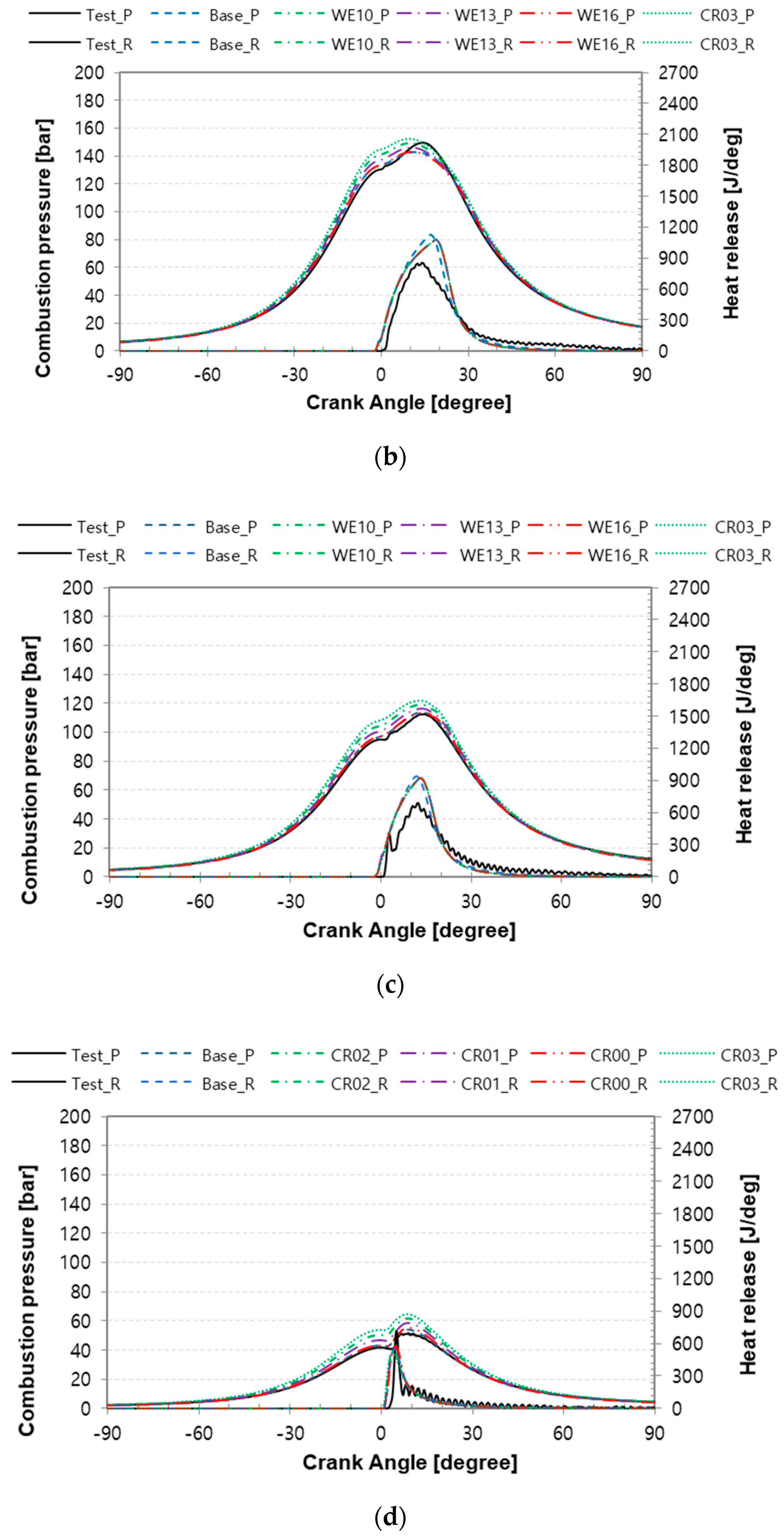 Applsci 10 01215 g005b