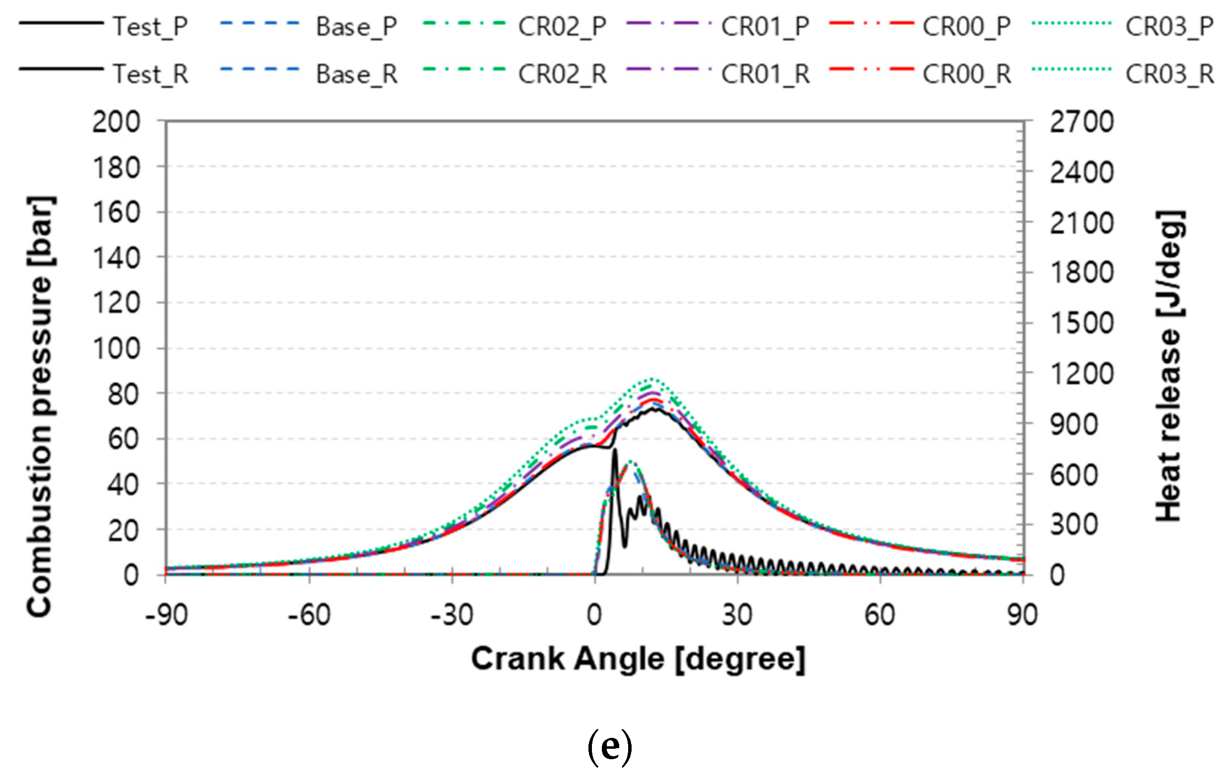 Applsci 10 01215 g005c