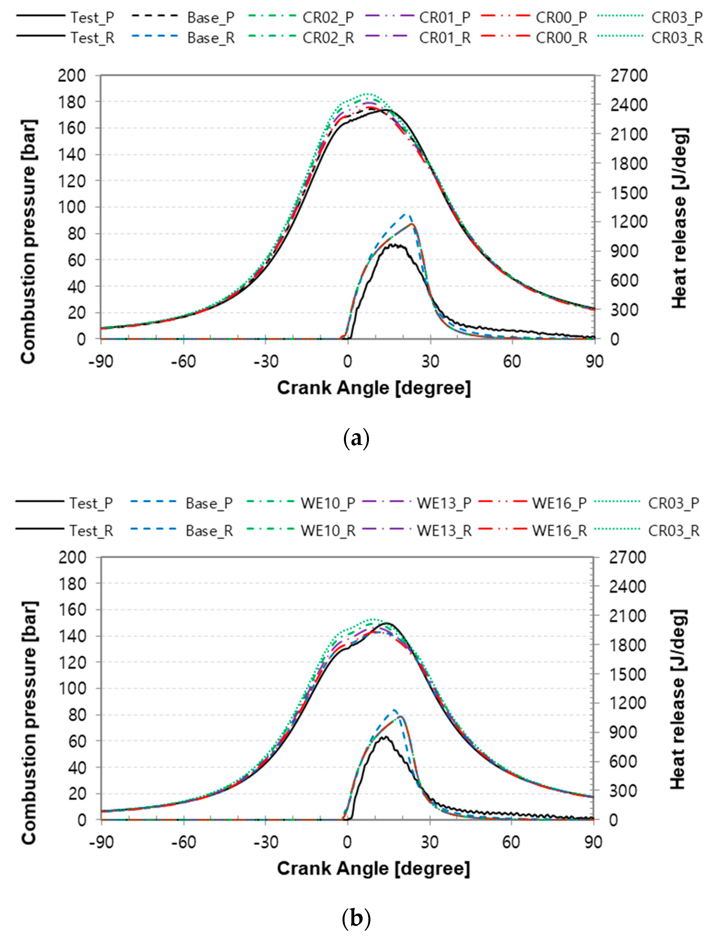 Applsci 10 01215 g006a