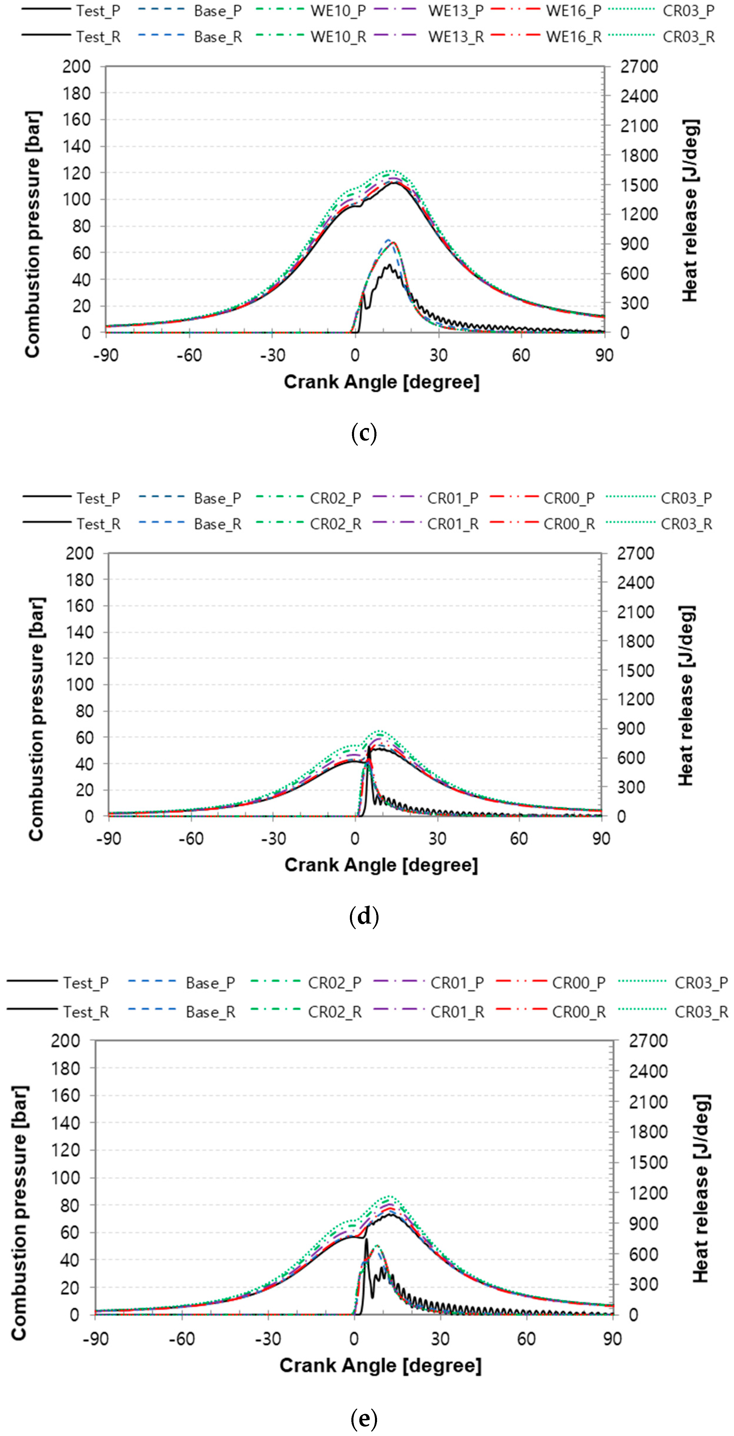 Applsci 10 01215 g006b