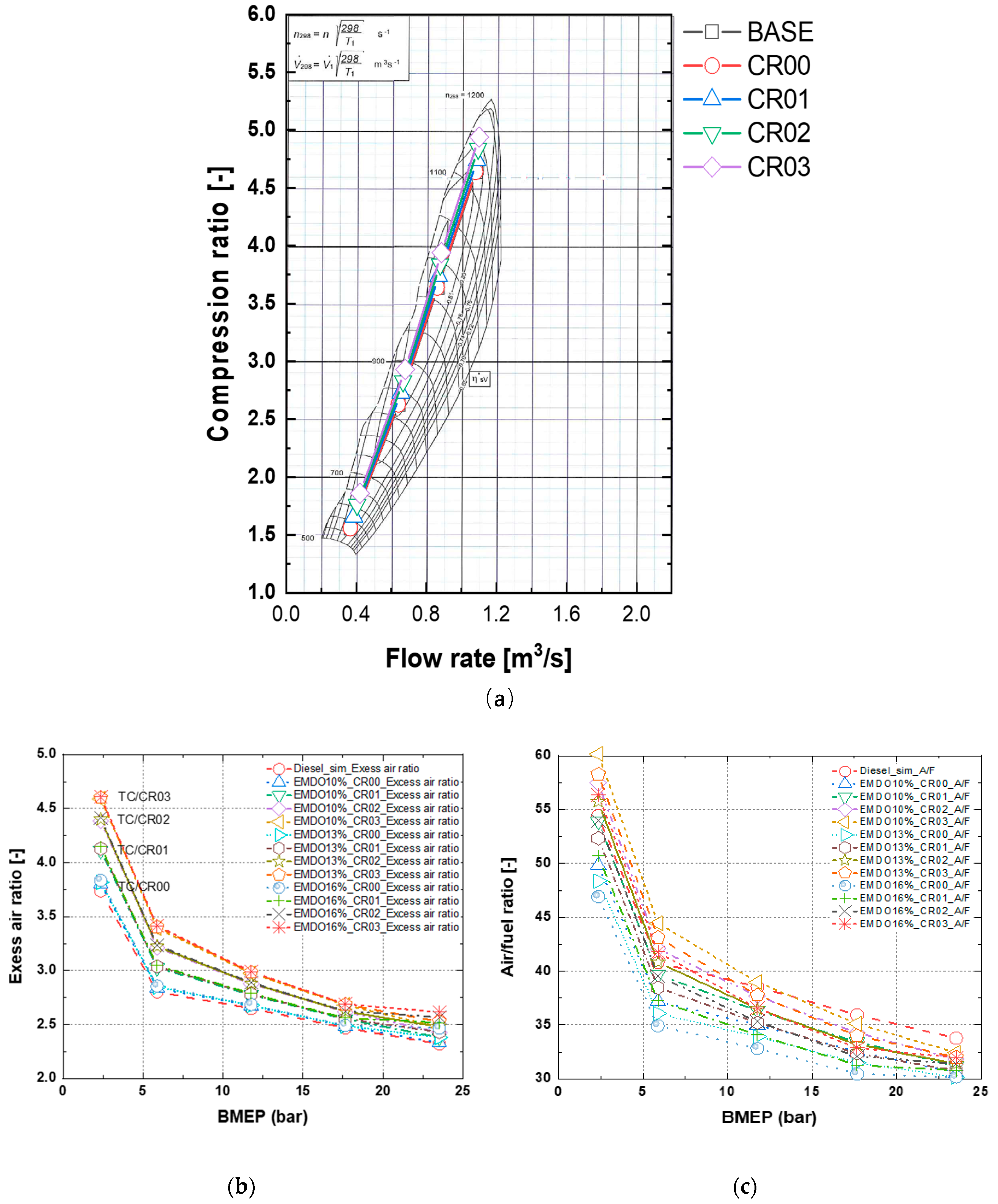 Applsci 10 01215 g008
